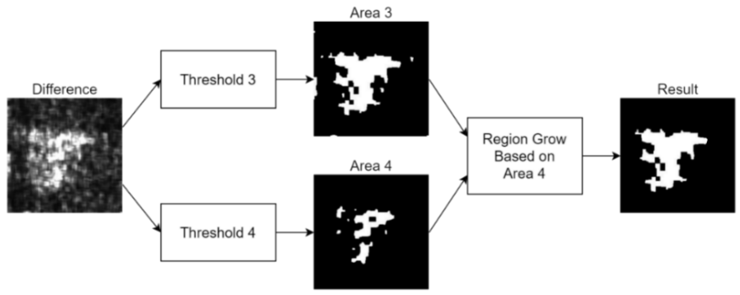 Applsci 12 01883 g013