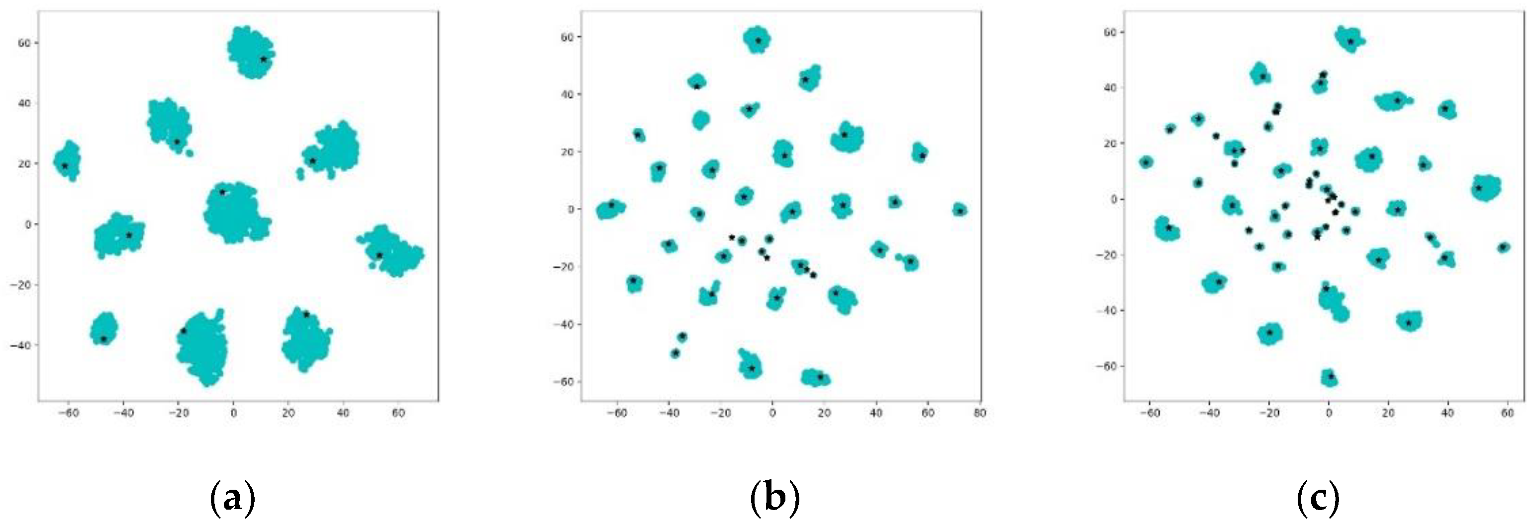 Applsci 12 01883 g022