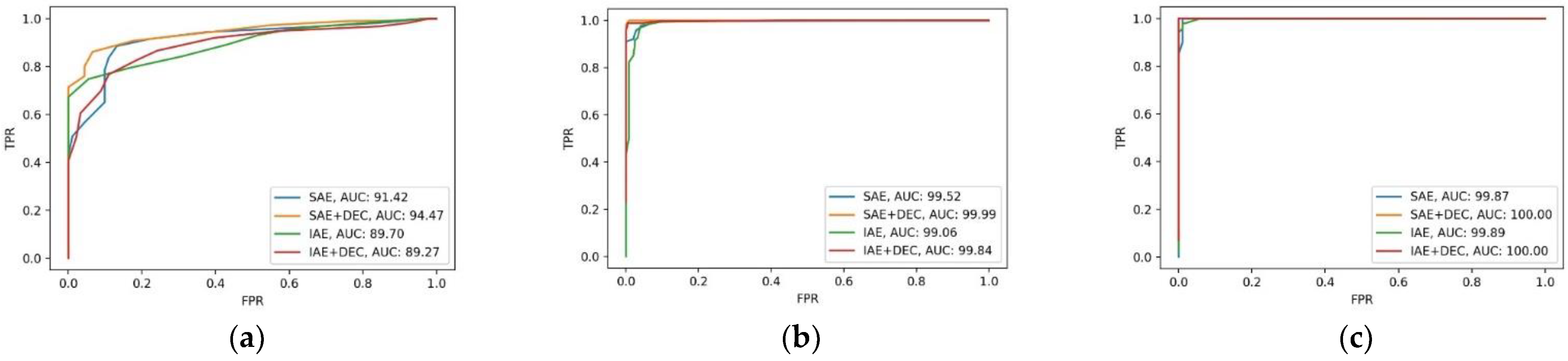 Applsci 12 01883 g023