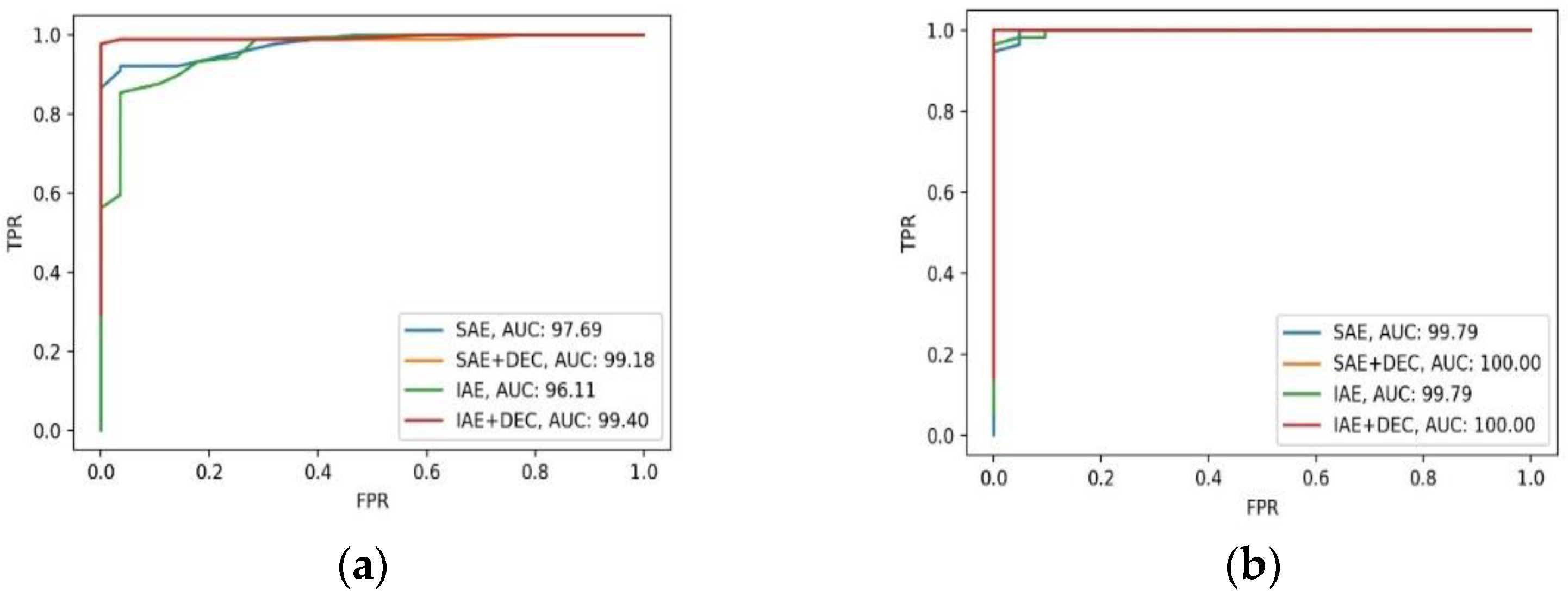 Applsci 12 01883 g024