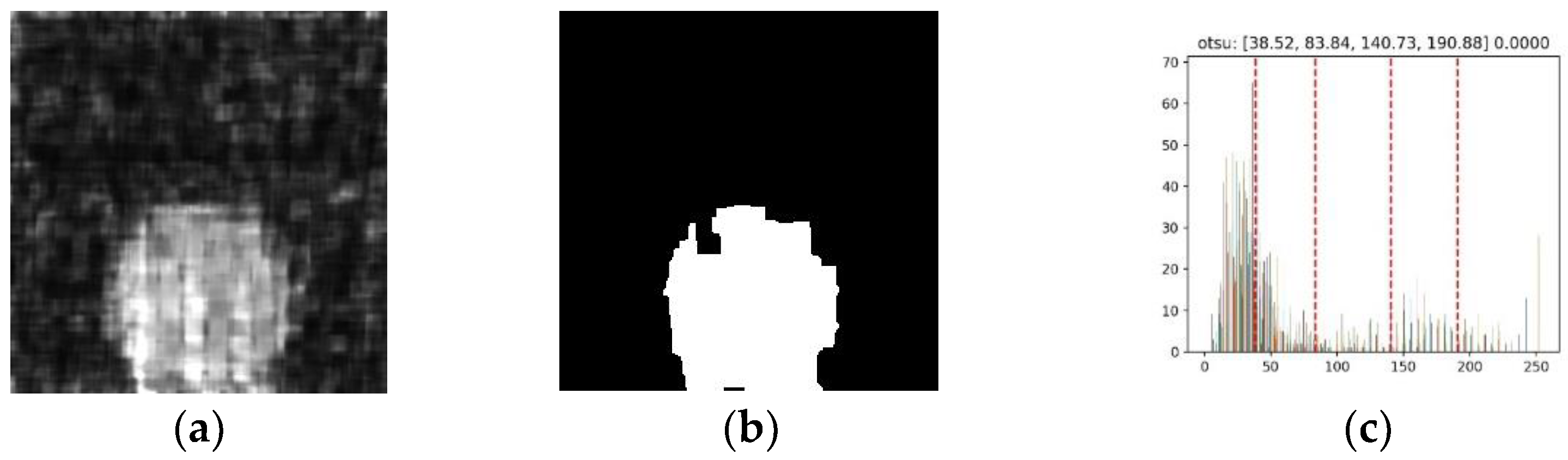 Applsci 12 01883 g025