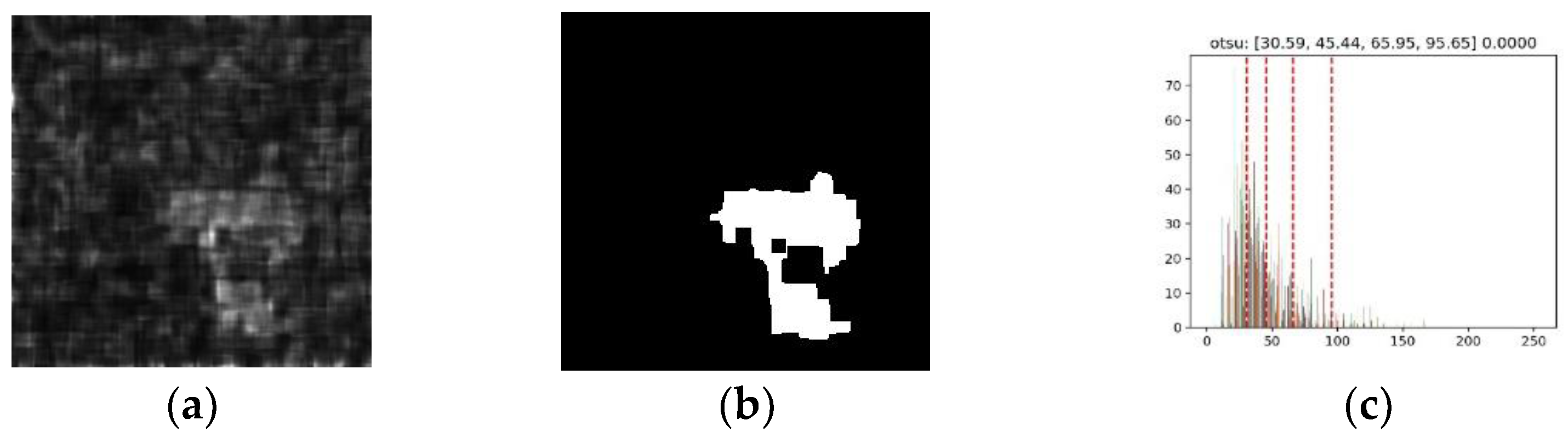 Applsci 12 01883 g026