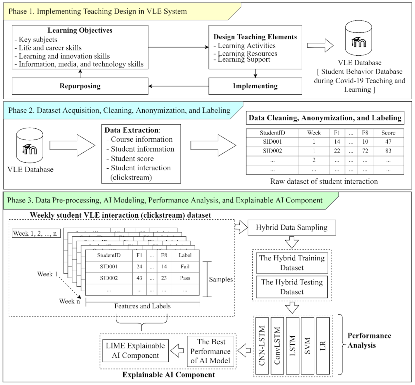 Applsci 12 01885 g001