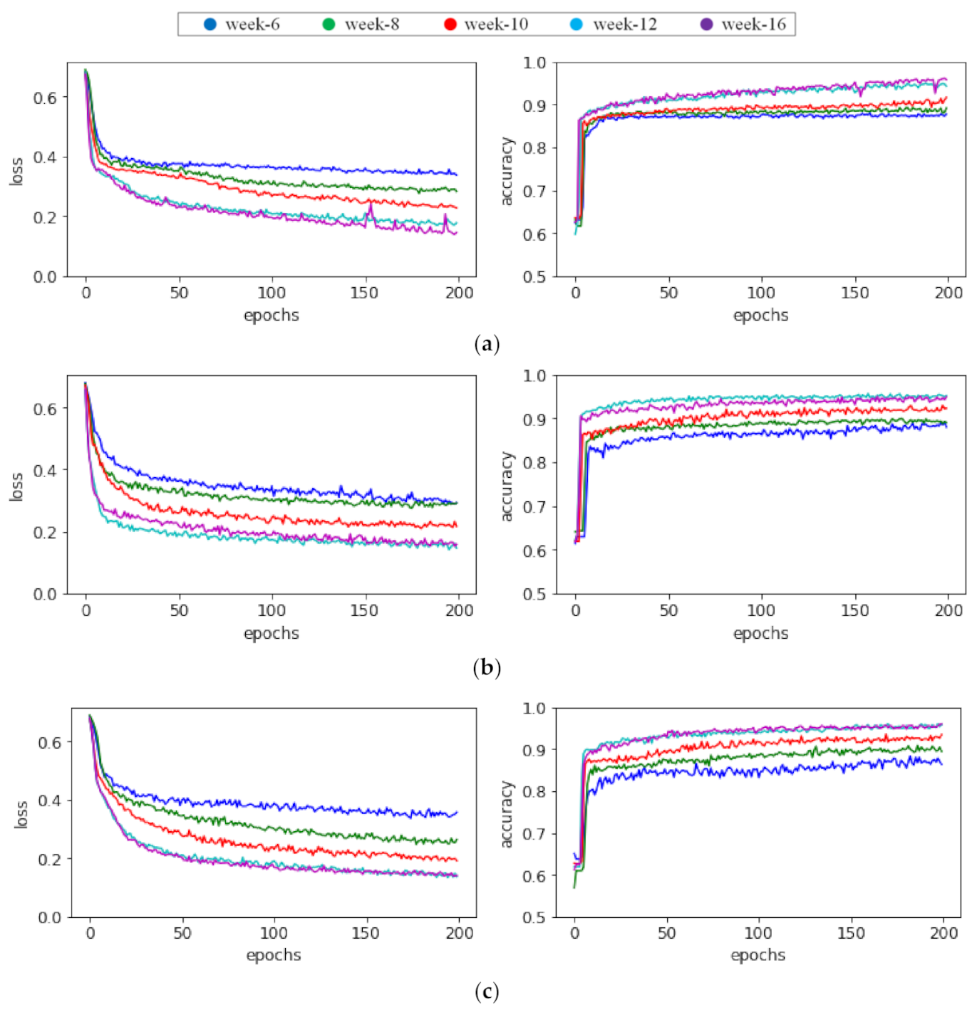 Applsci 12 01885 g003