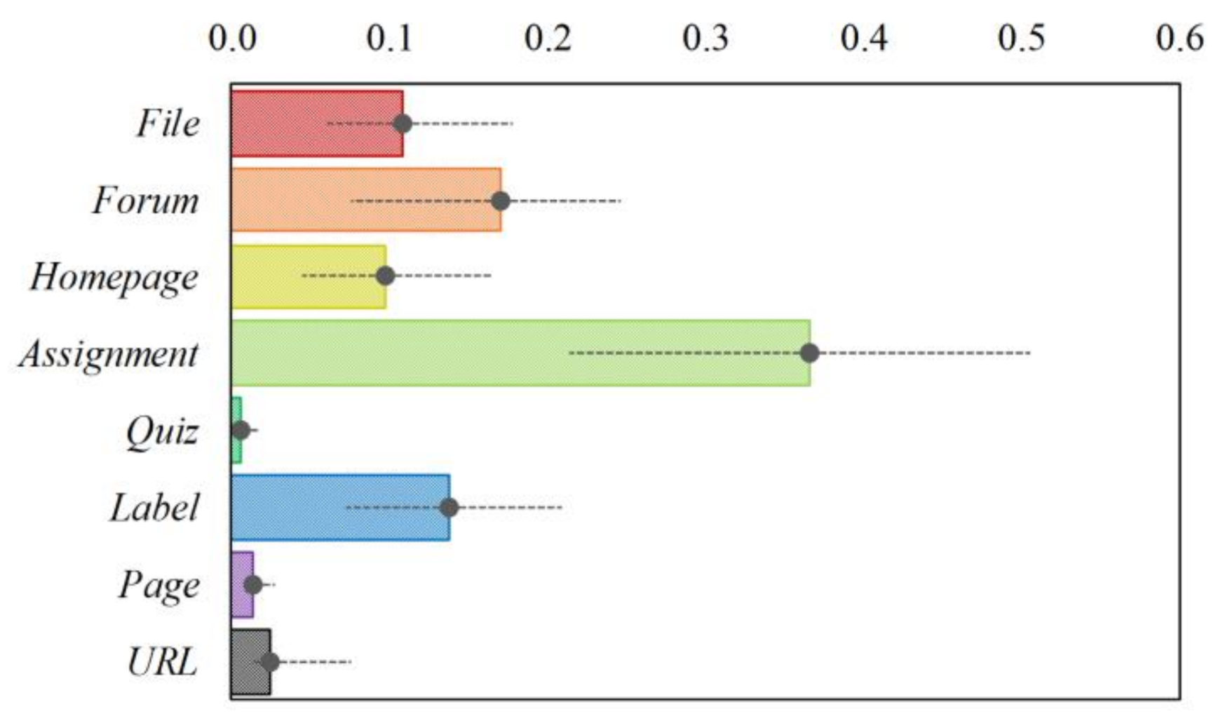 Applsci 12 01885 g006