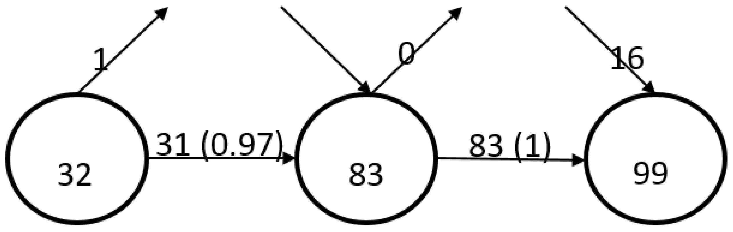 Applsci 12 01893 g005 Applsci 12 01893 g005