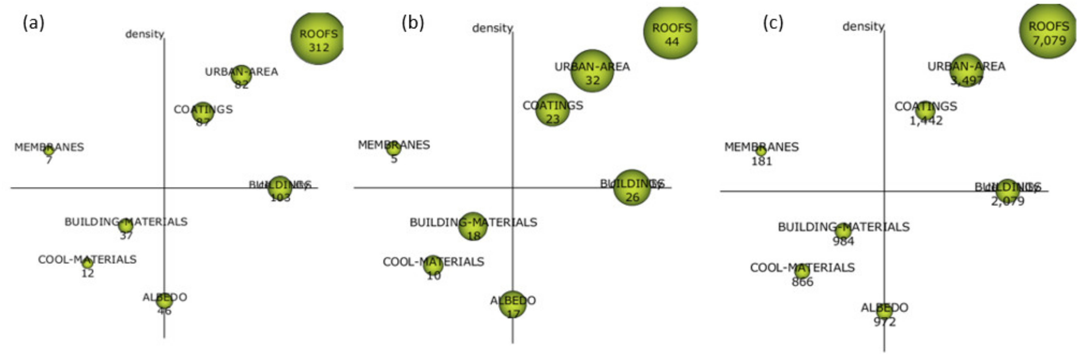 Applsci 12 01893 g007 Applsci 12 01893 g007