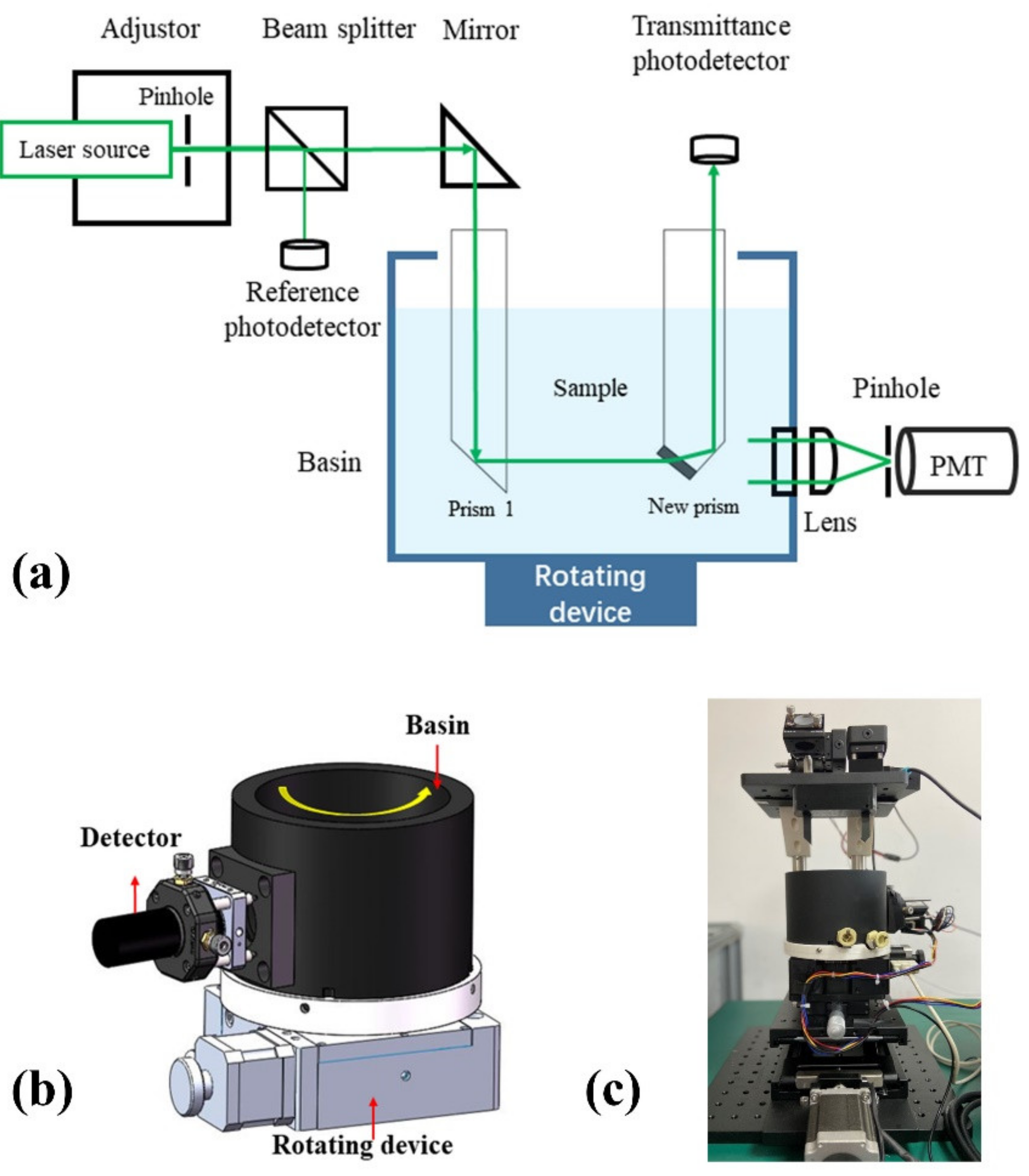 Applsci 12 01894 g001