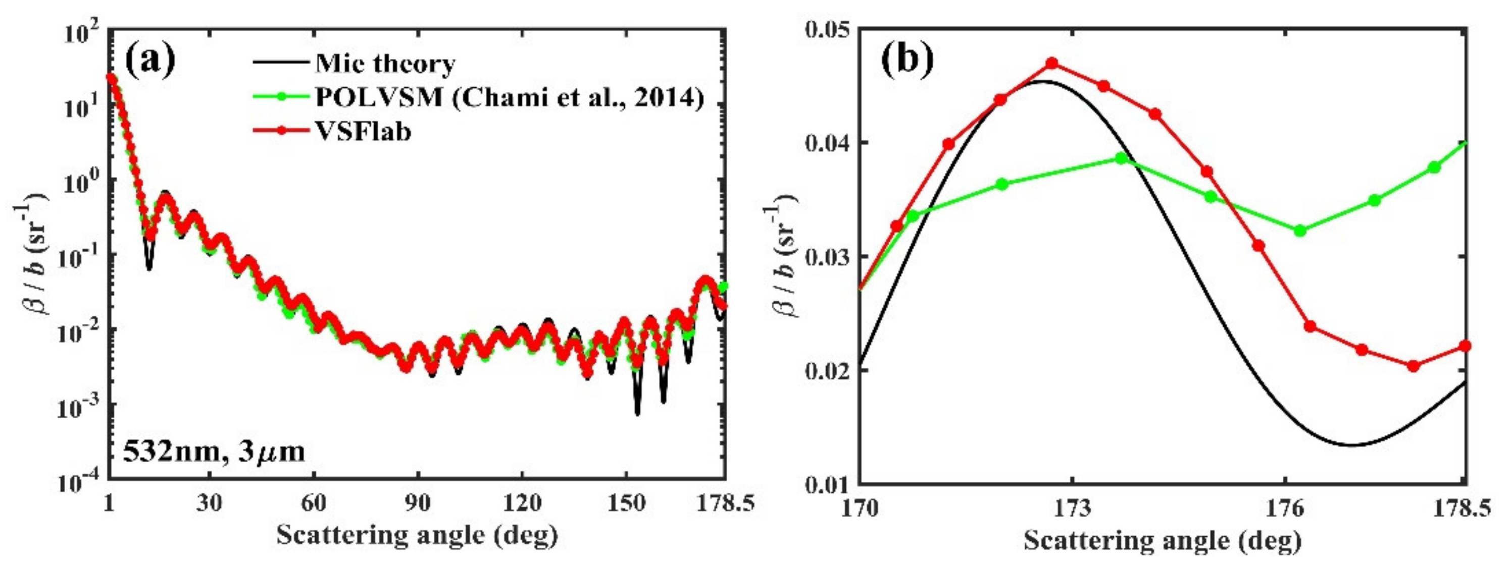 Applsci 12 01894 g006