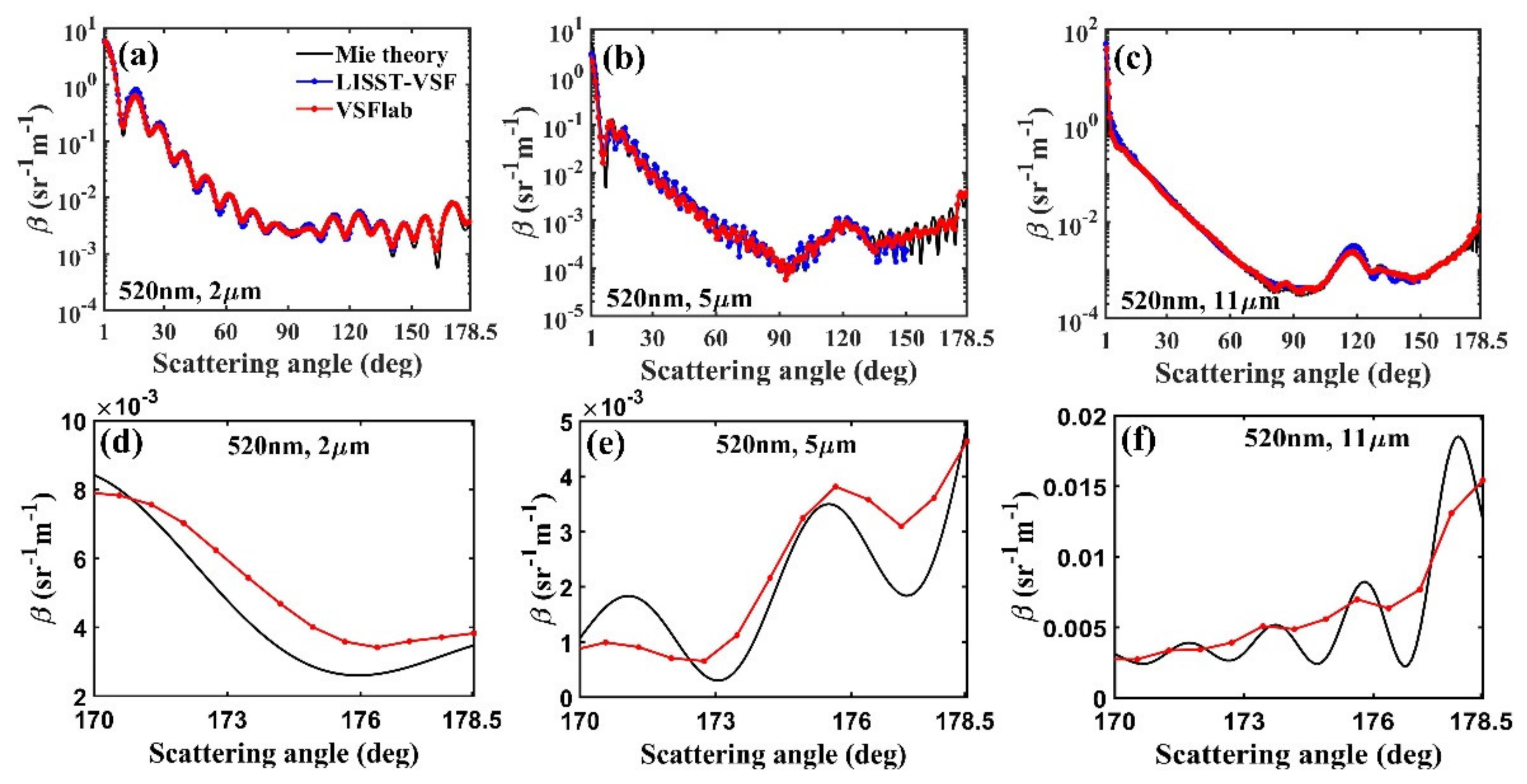 Applsci 12 01894 g007
