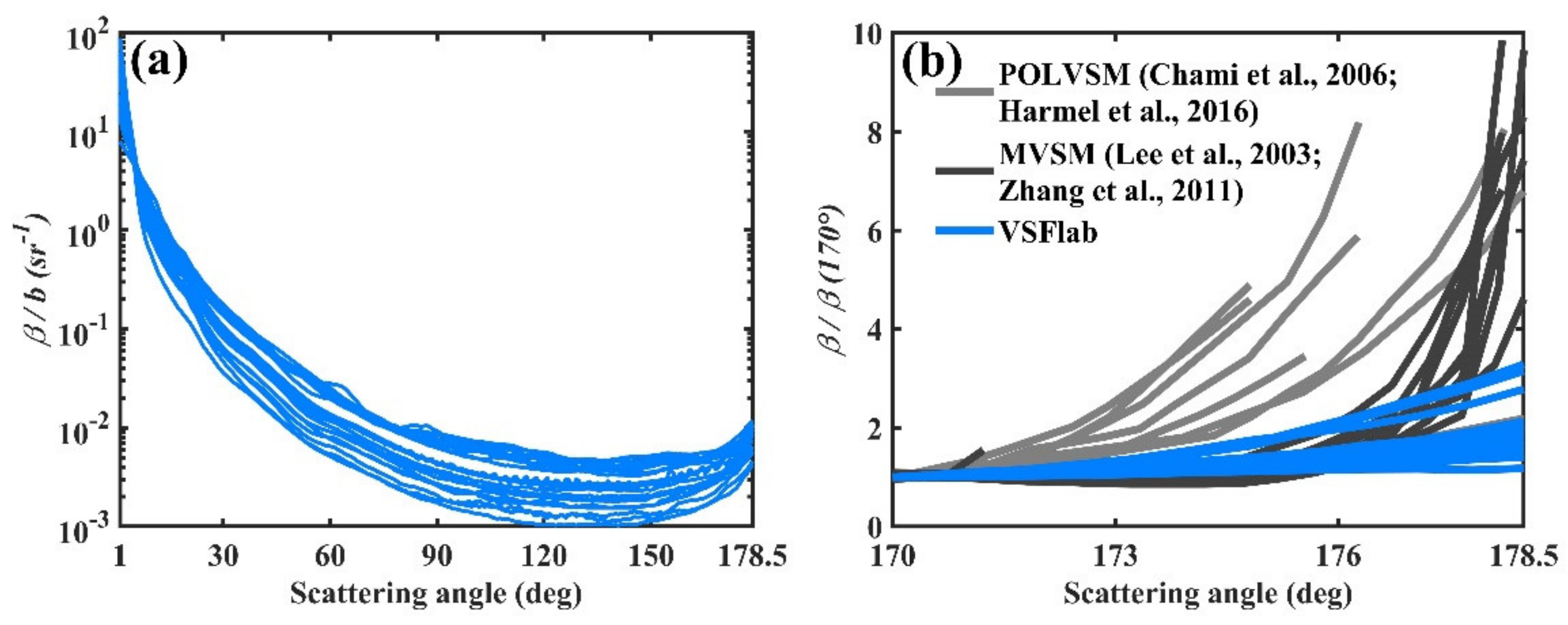 Applsci 12 01894 g008