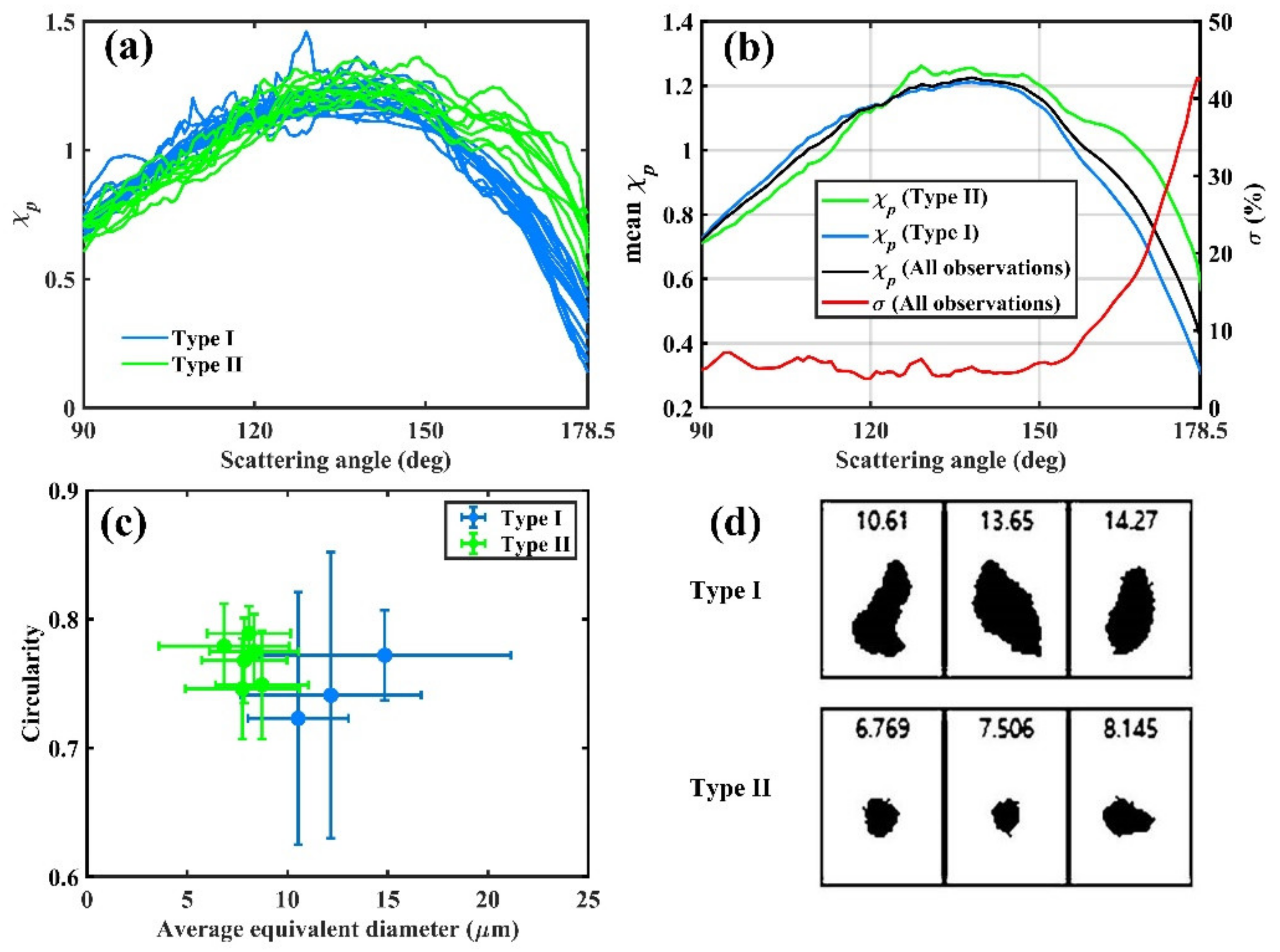 Applsci 12 01894 g009