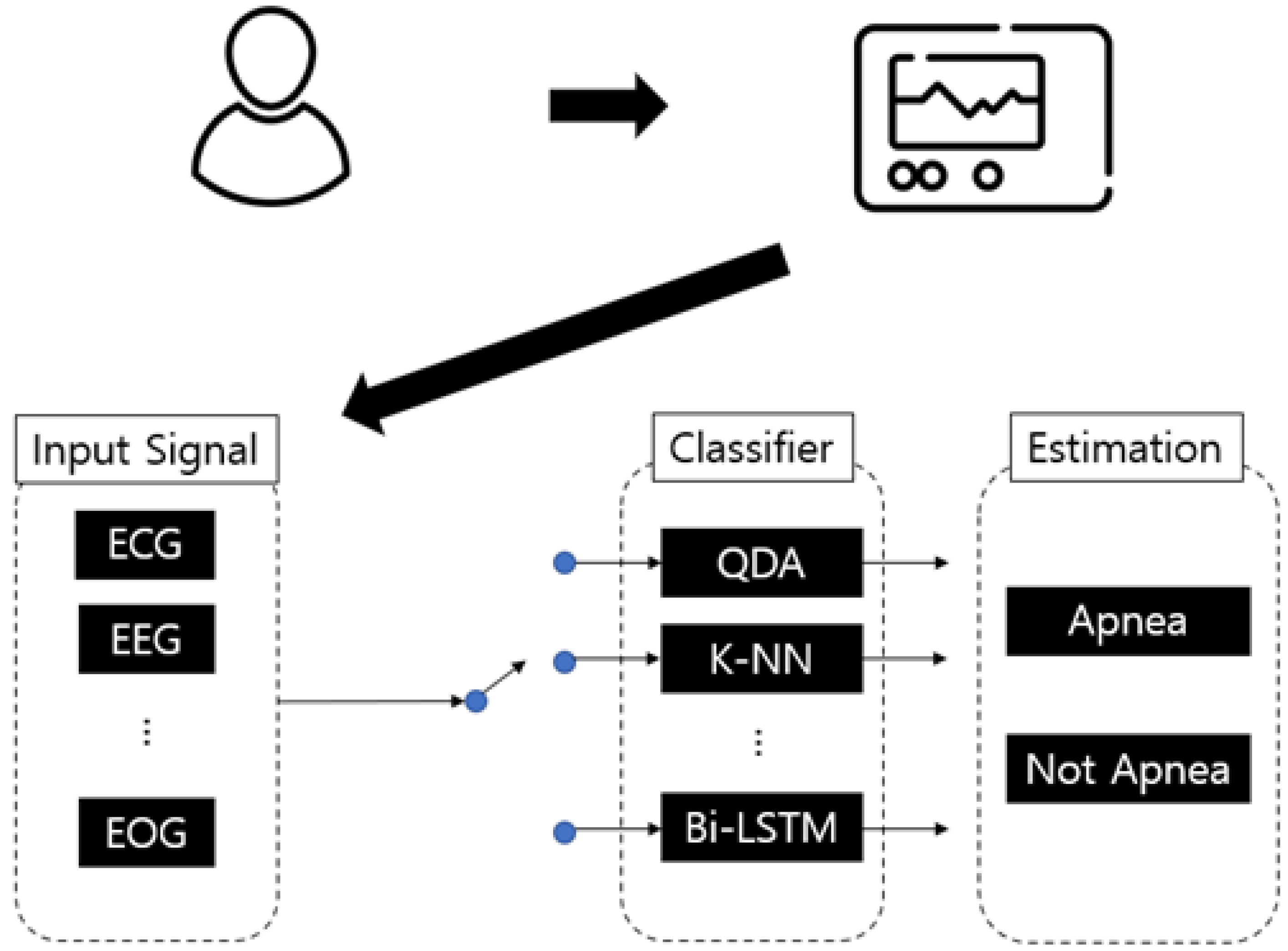 Applsci 12 01895 g001