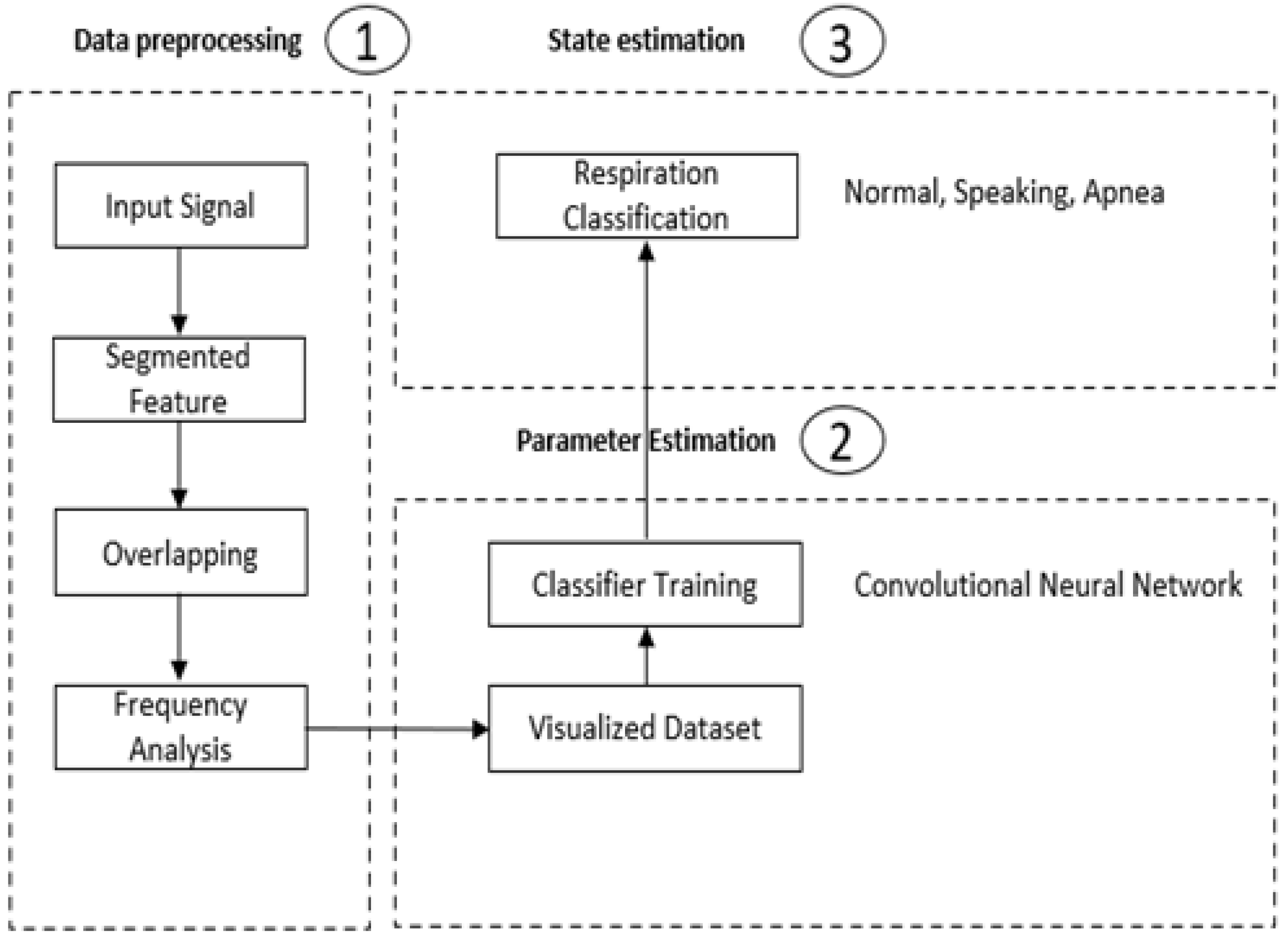 Applsci 12 01895 g003