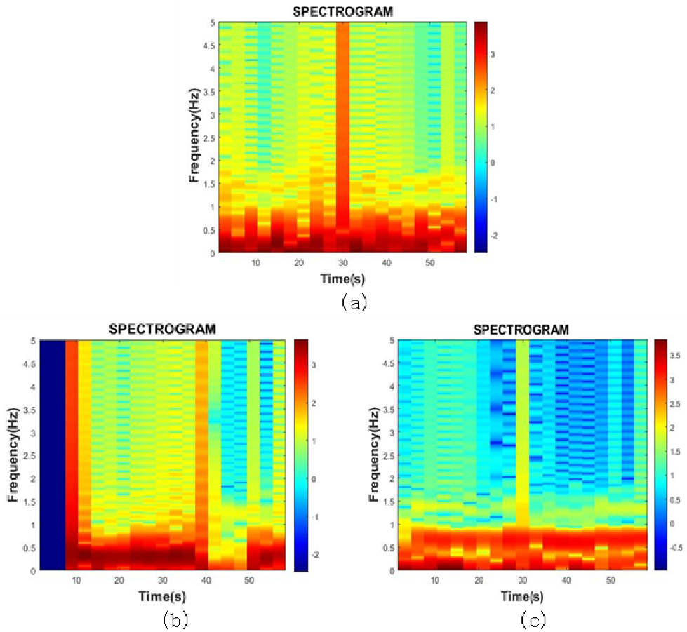Applsci 12 01895 g004