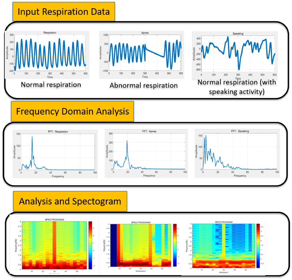 Applsci 12 01895 g006