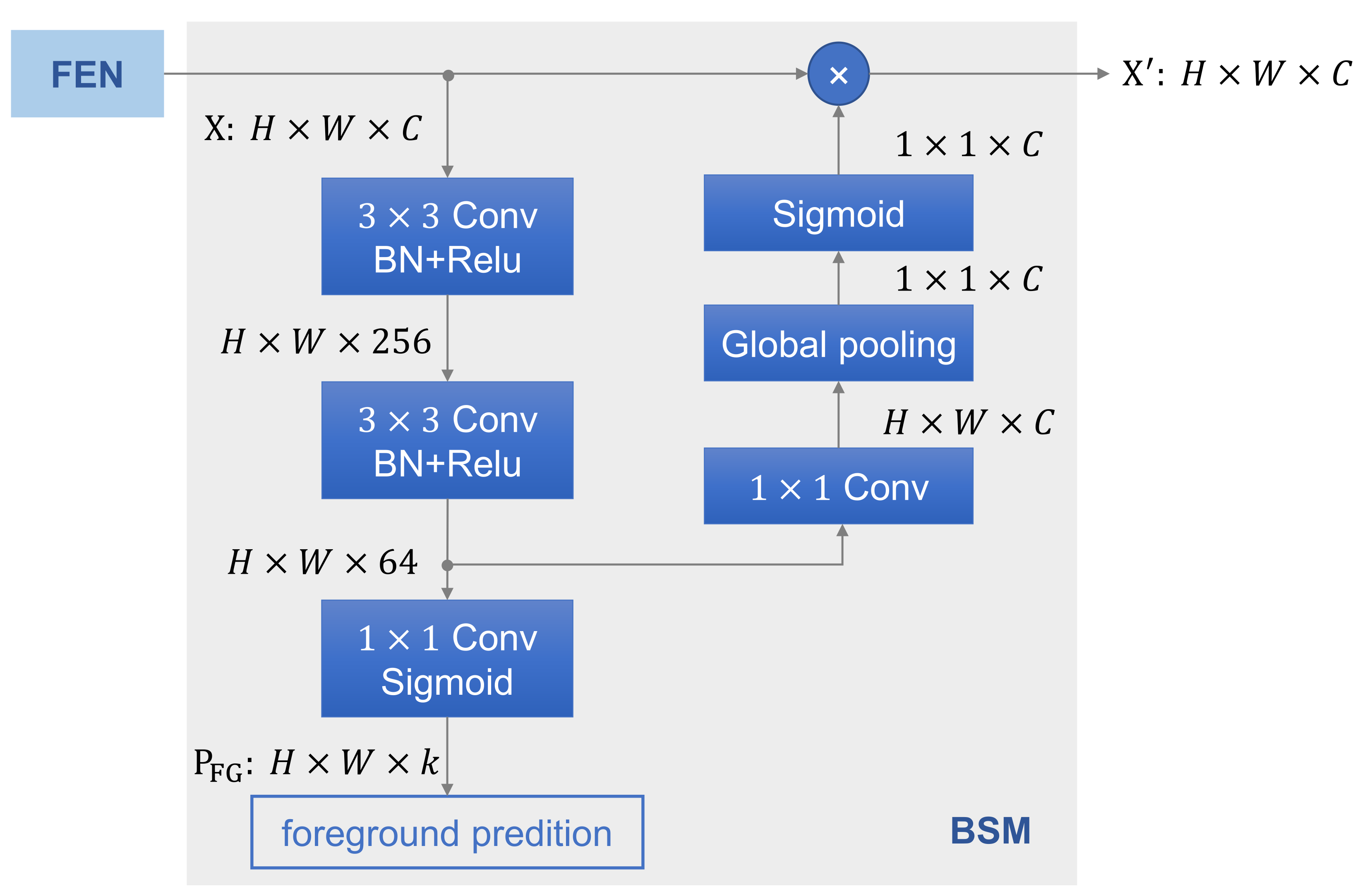 Applsci 12 01896 g002