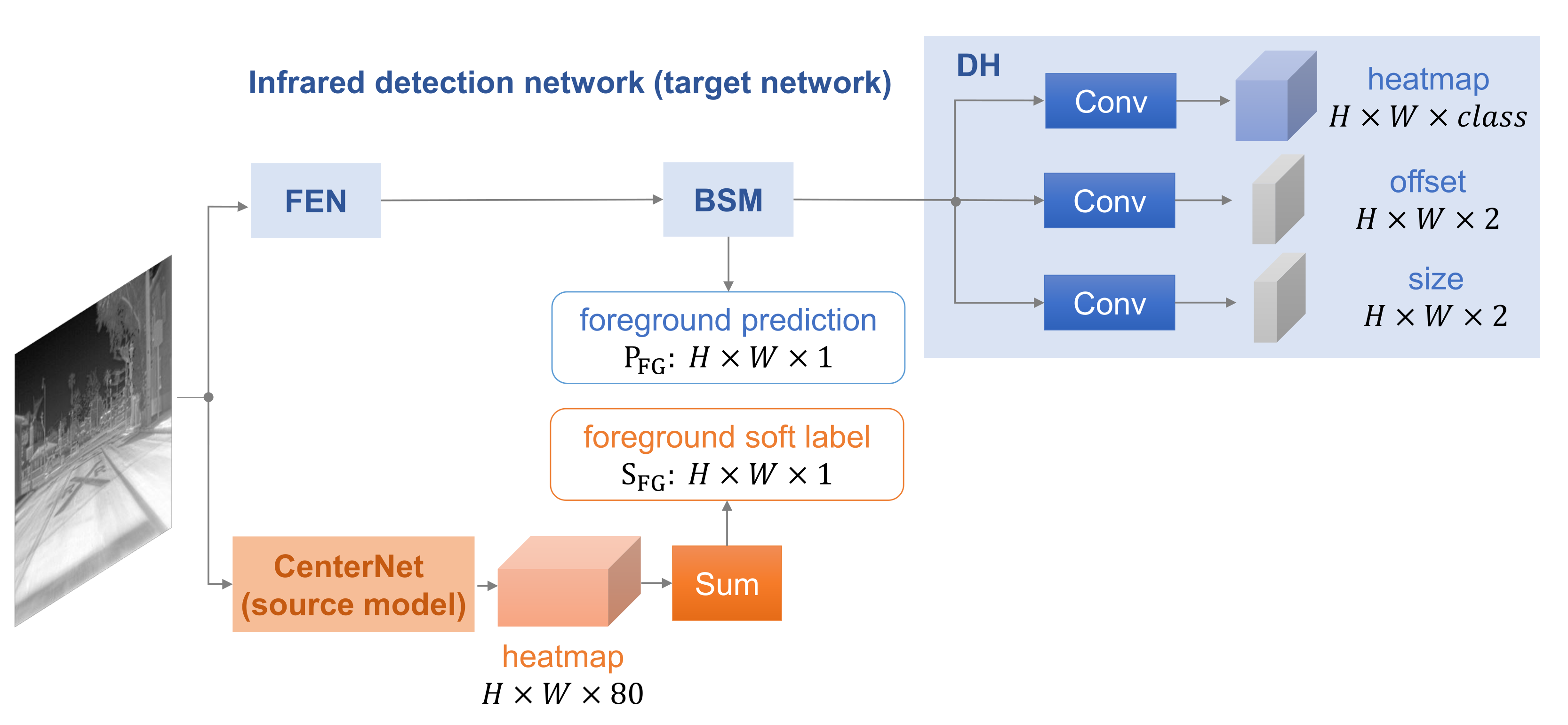 Applsci 12 01896 g003
