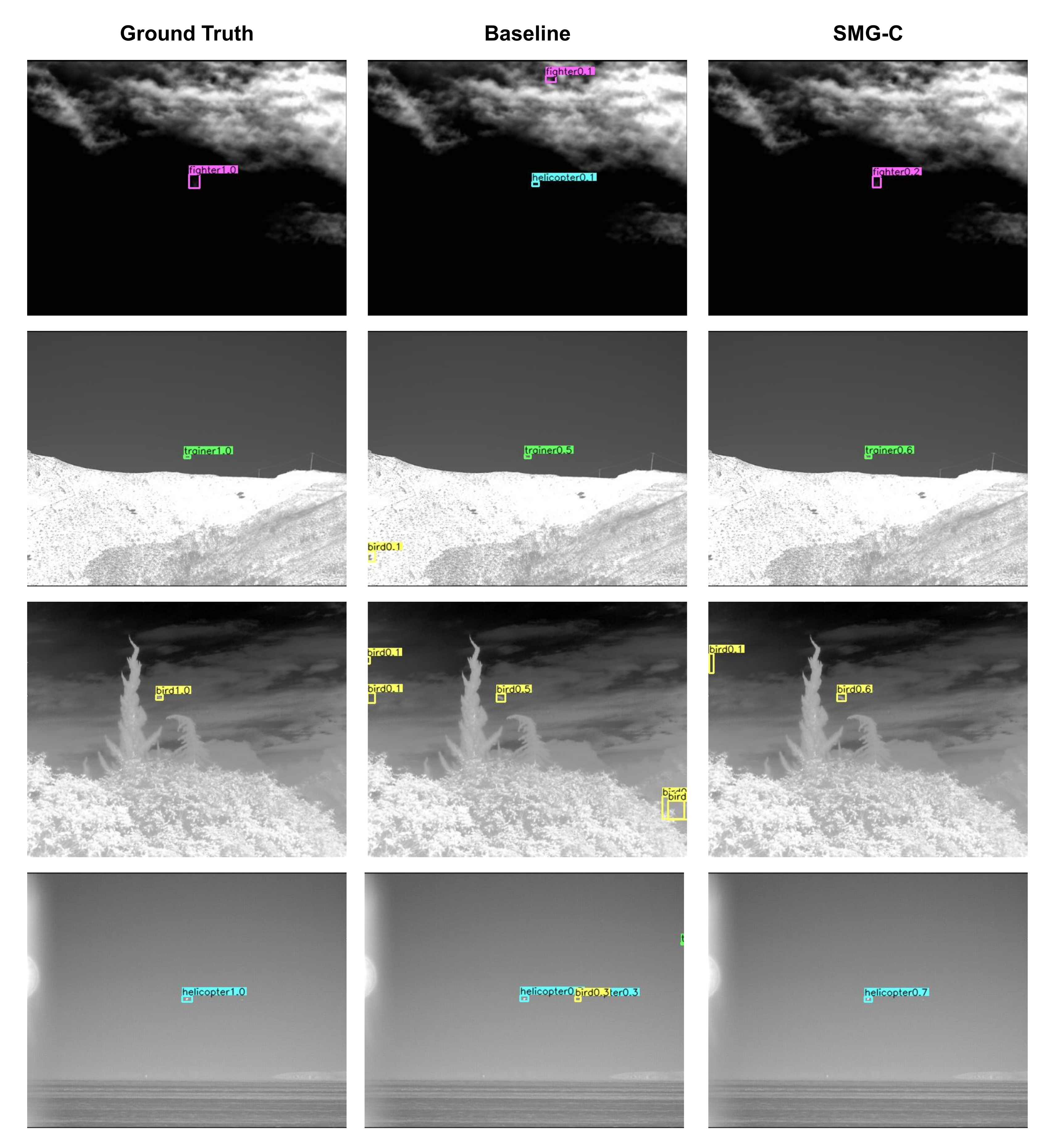 Applsci 12 01896 g007