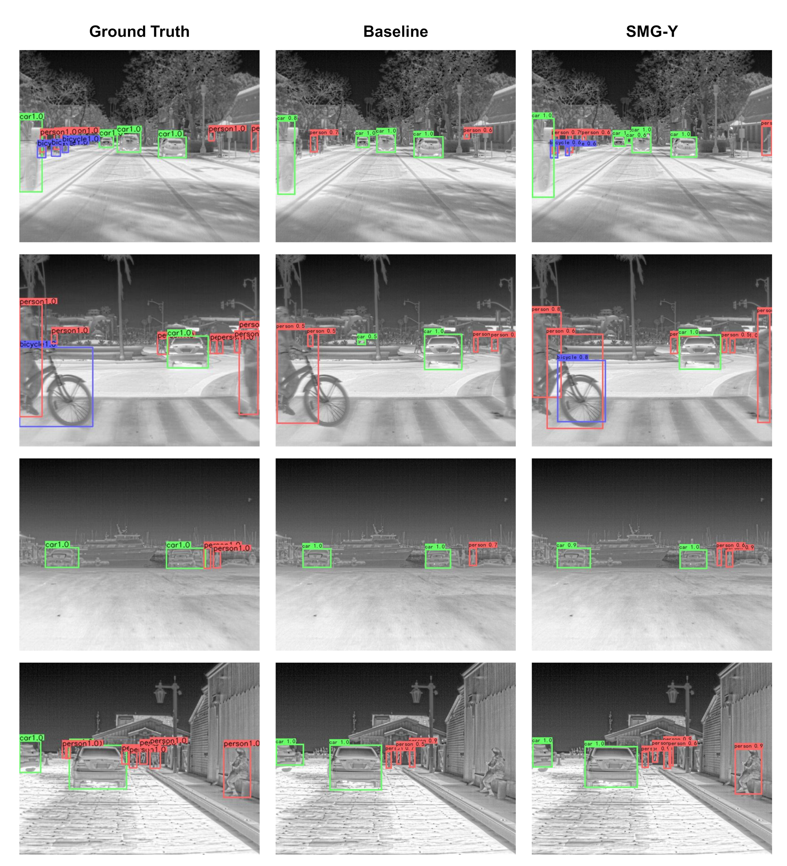 Applsci 12 01896 g008