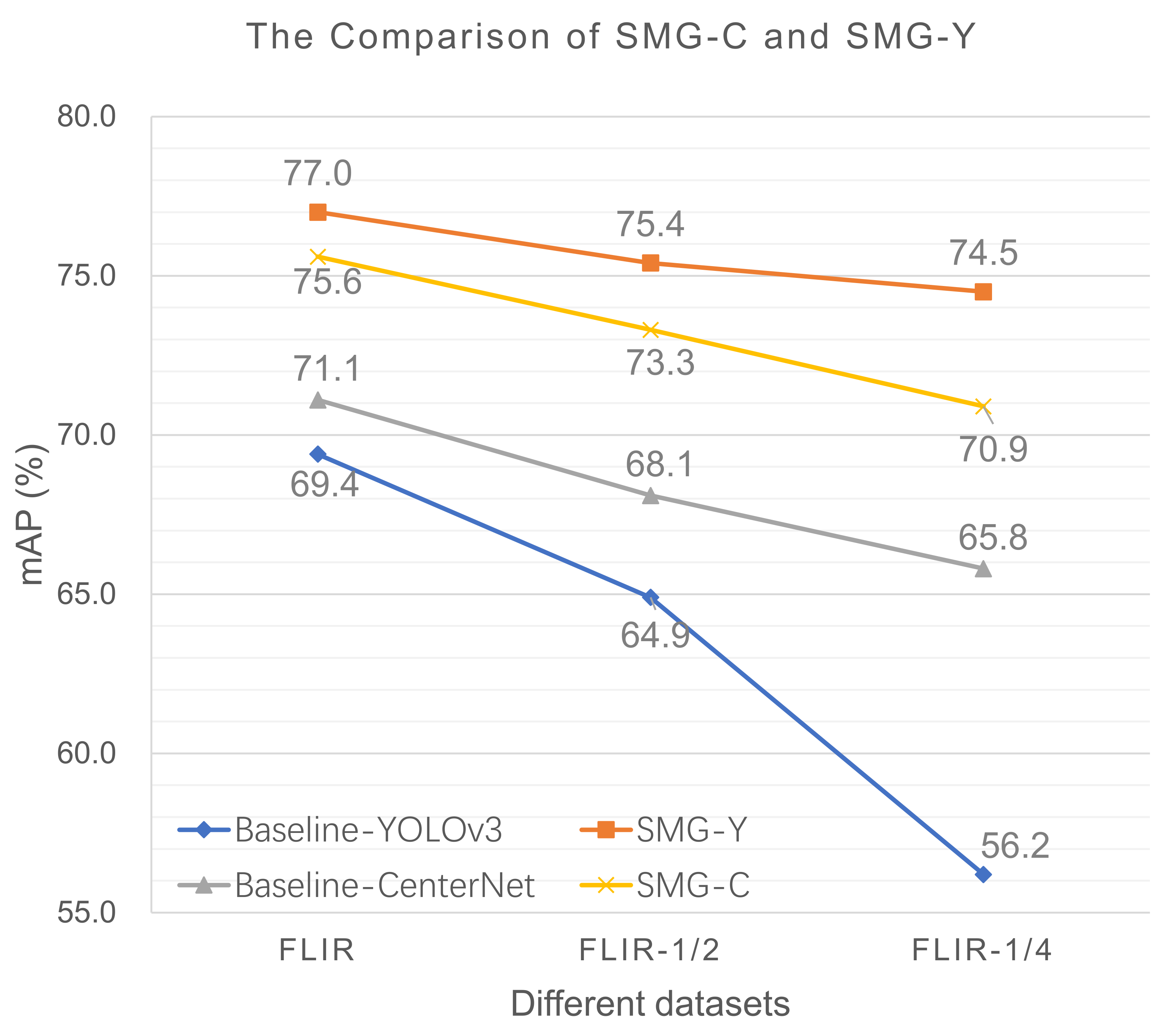 Applsci 12 01896 g009
