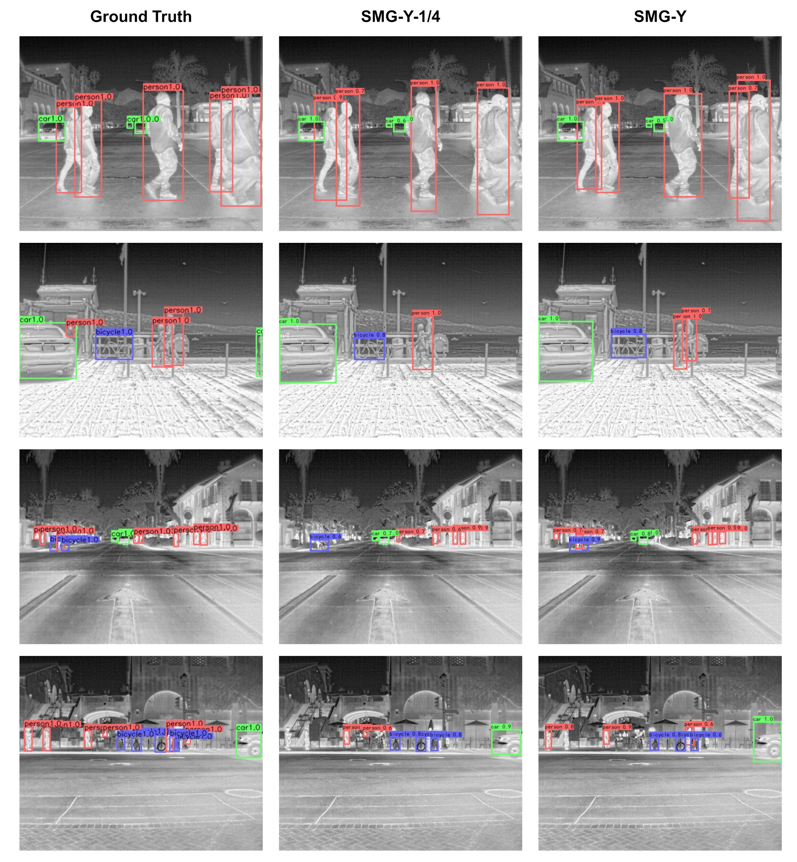 Applsci 12 01896 g011