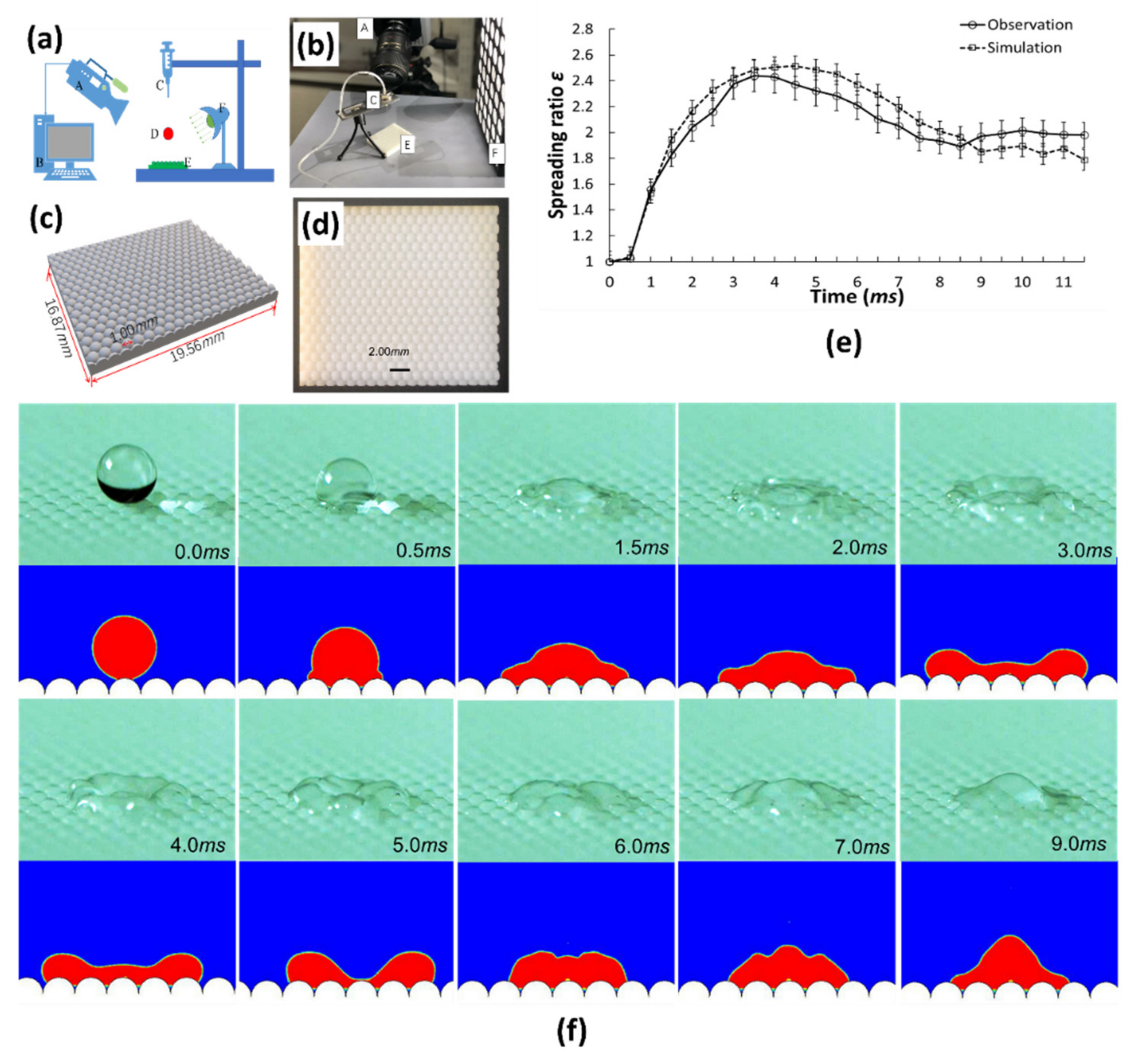 Applsci 12 01898 g003
