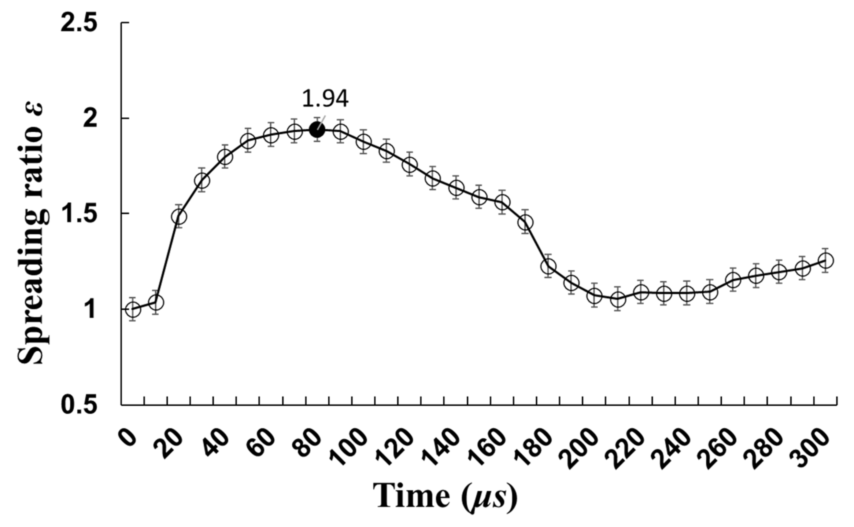 Applsci 12 01898 g005