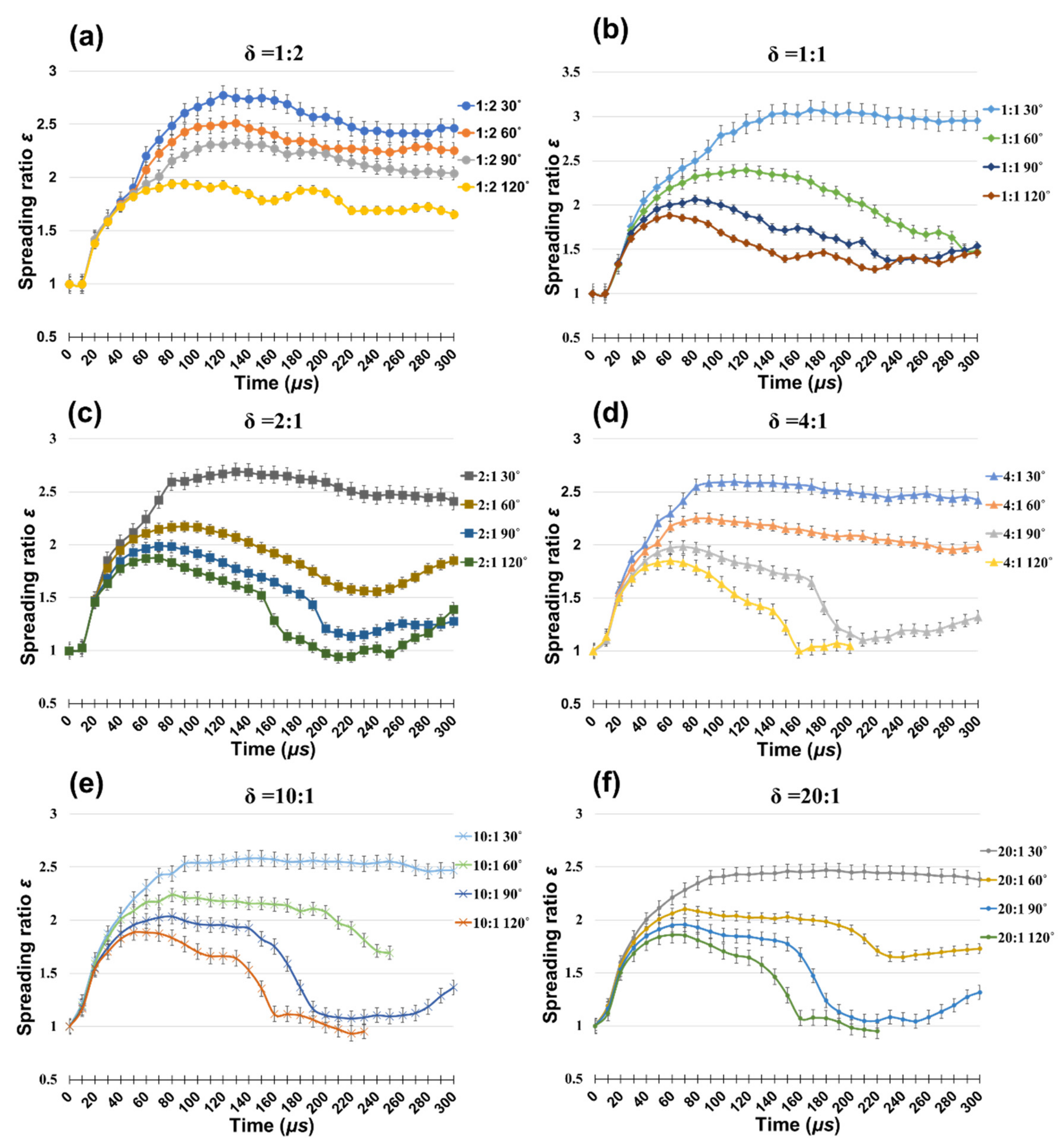 Applsci 12 01898 g007