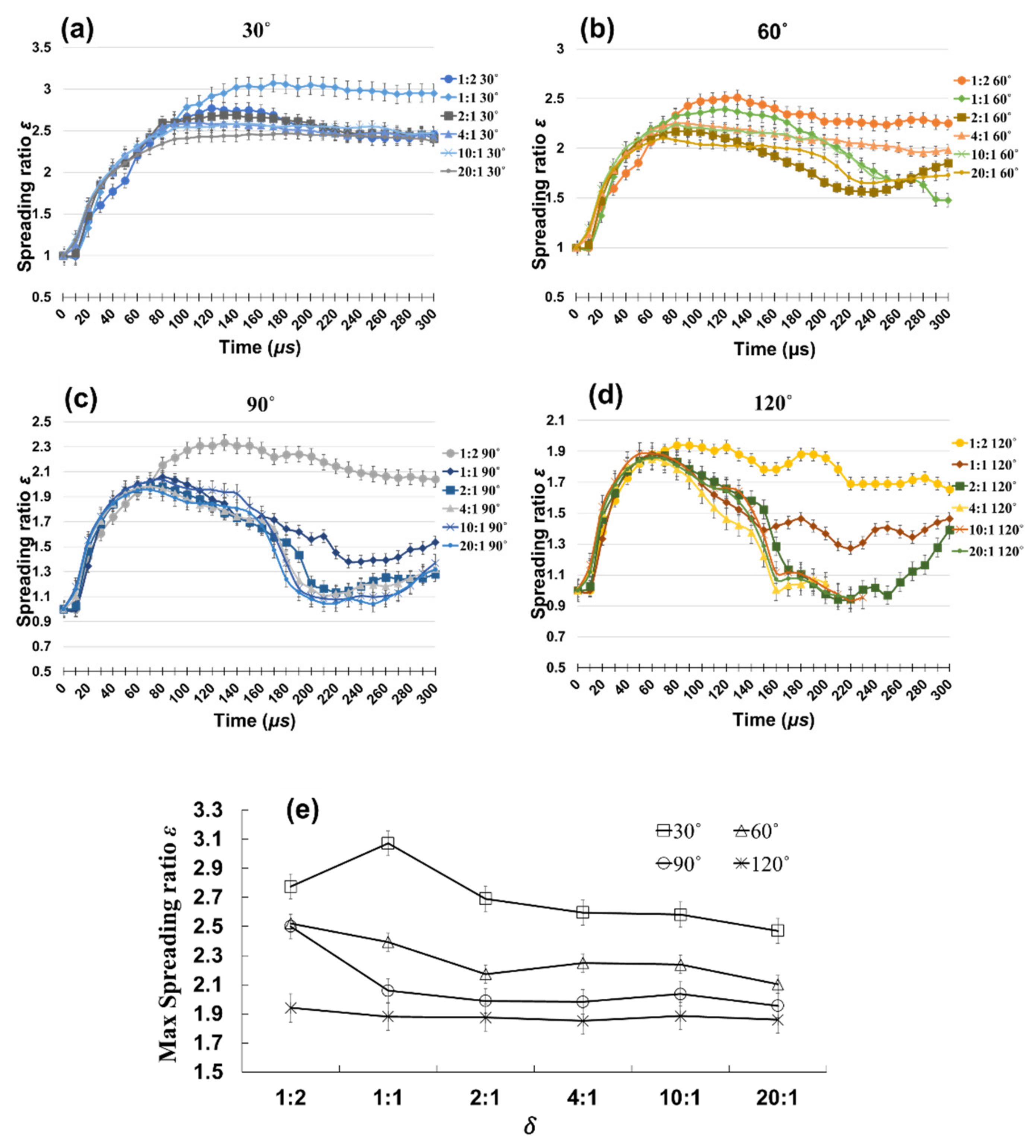 Applsci 12 01898 g008