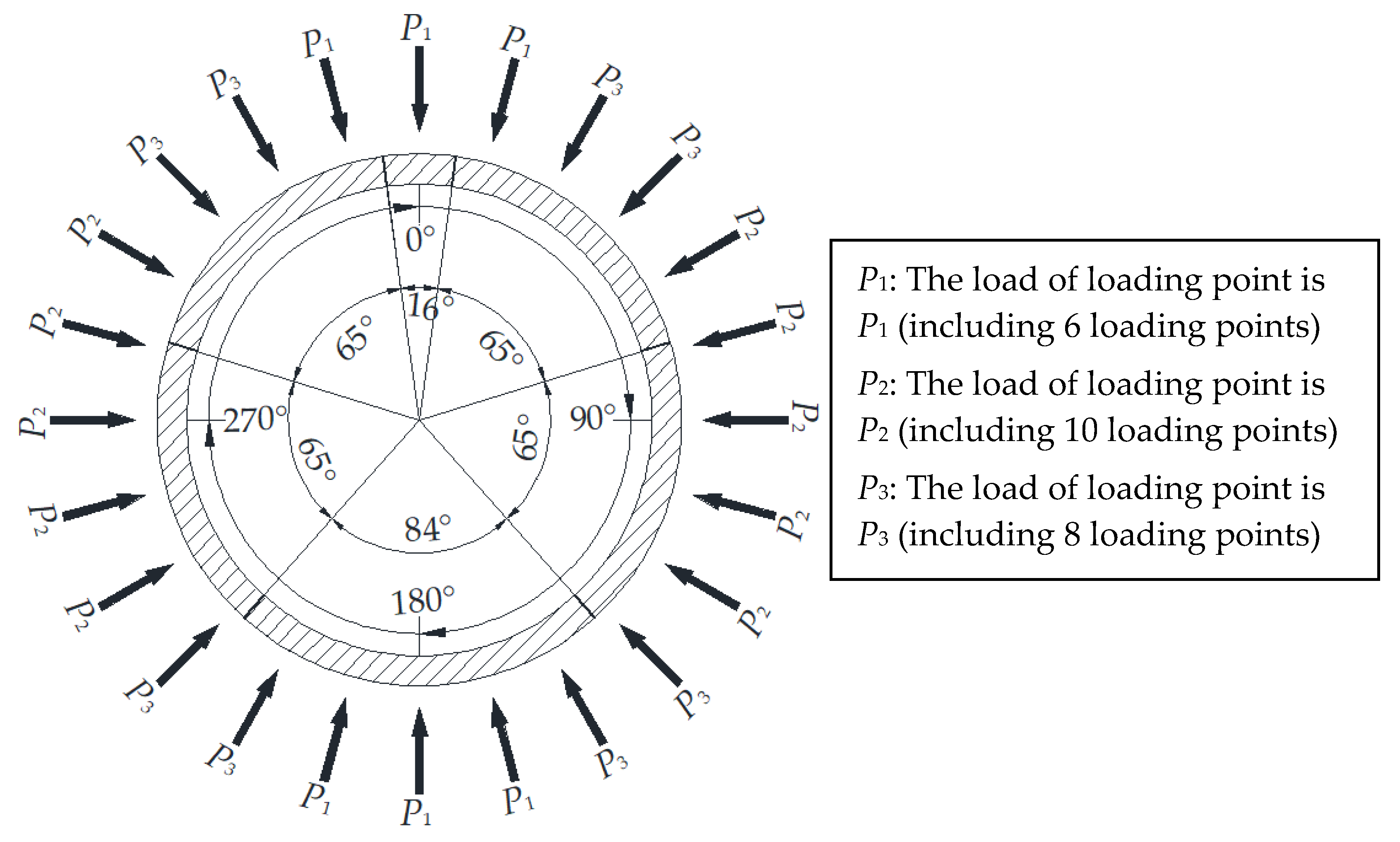 Applsci 12 01901 g002 Applsci 12 01901 g002
