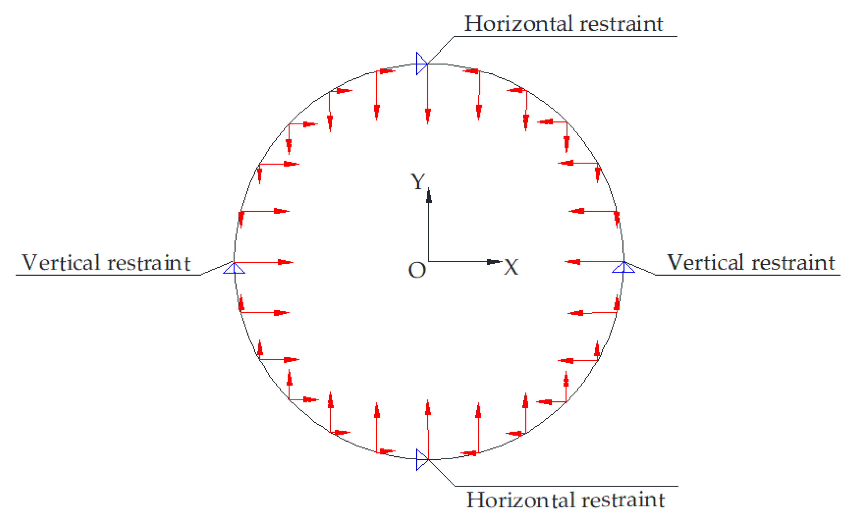 Applsci 12 01901 g003 Applsci 12 01901 g003