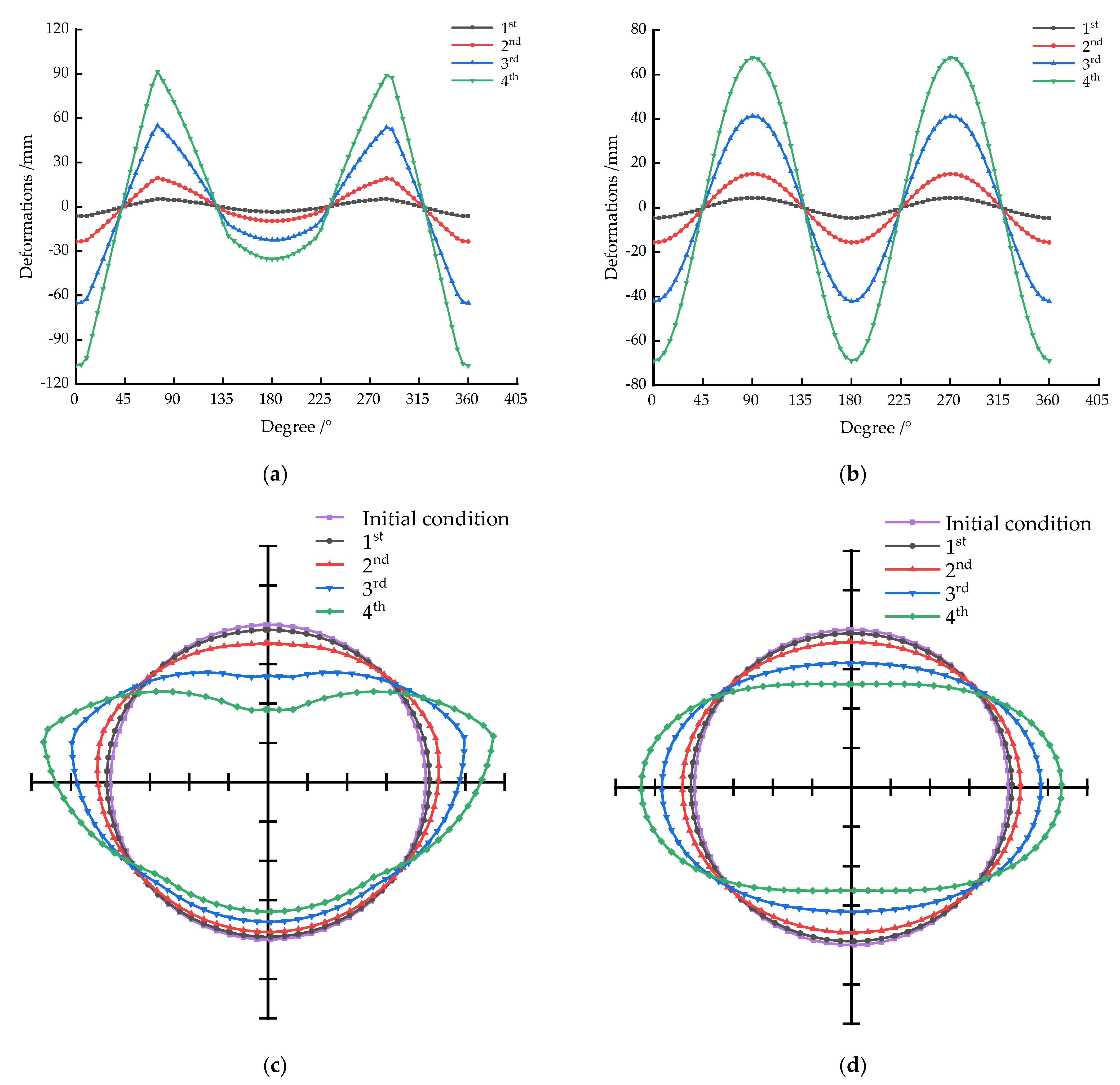 Applsci 12 01901 g004 Applsci 12 01901 g004