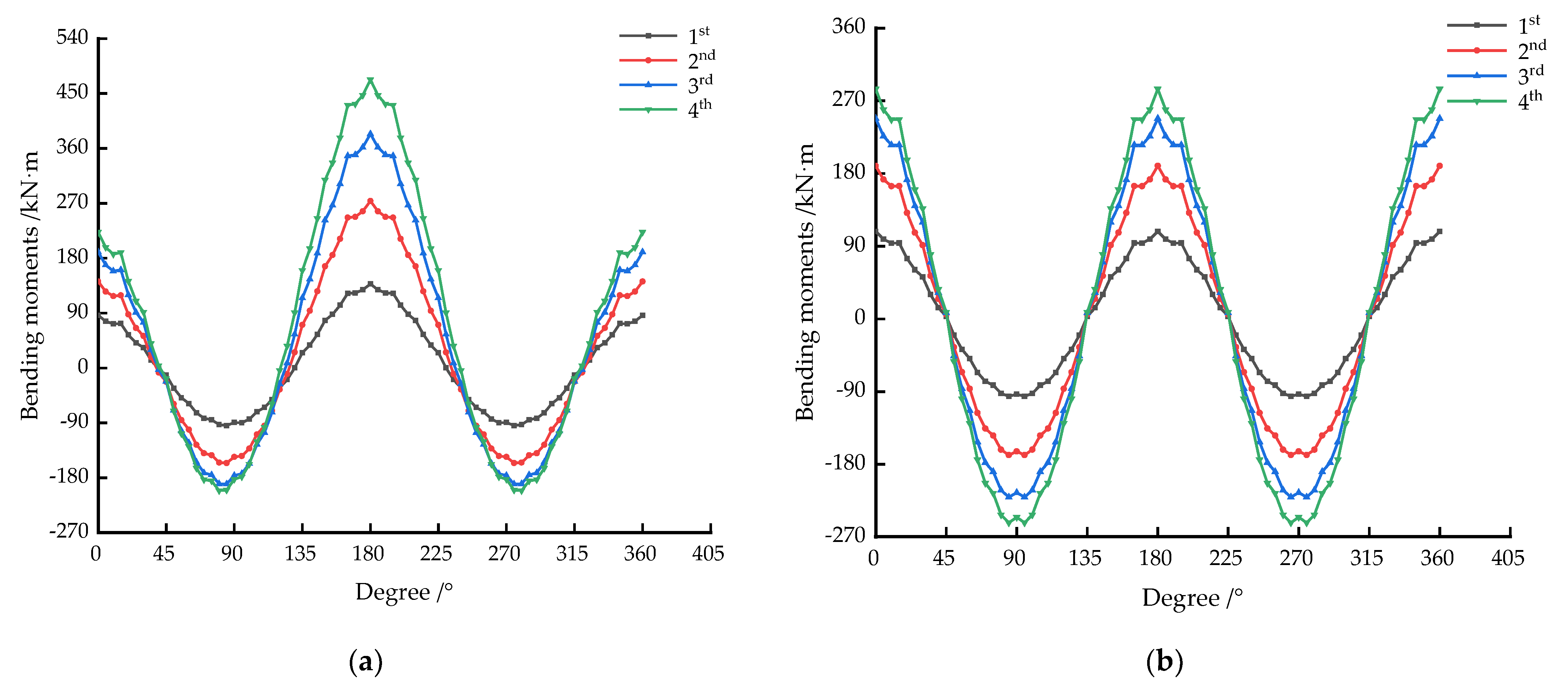 Applsci 12 01901 g005 Applsci 12 01901 g005