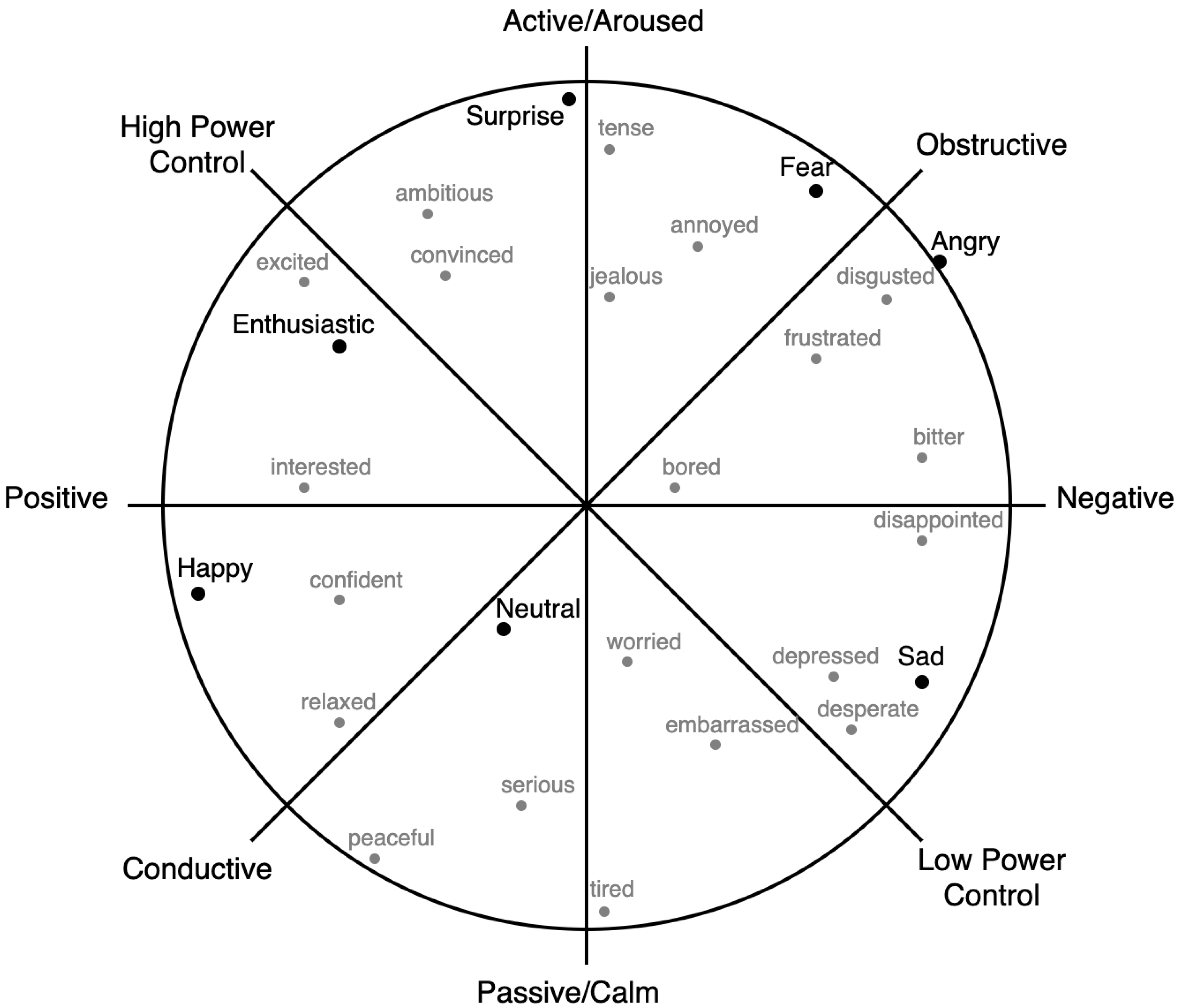 Applsci 12 01902 g001
