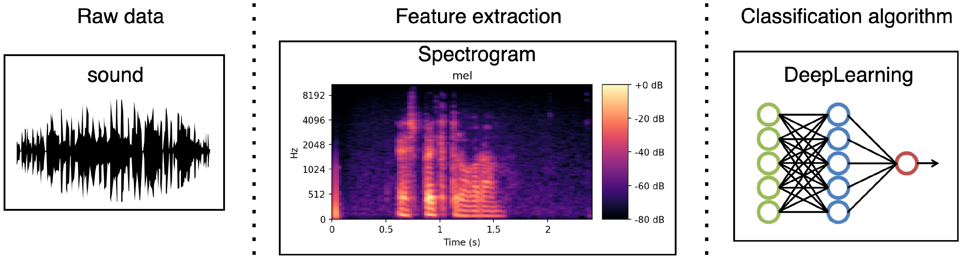 Applsci 12 01902 g002