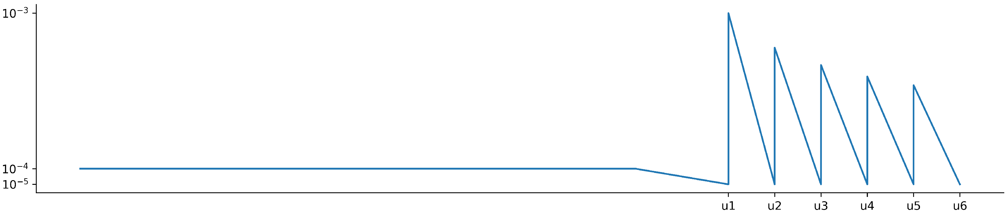 Applsci 12 01902 g004