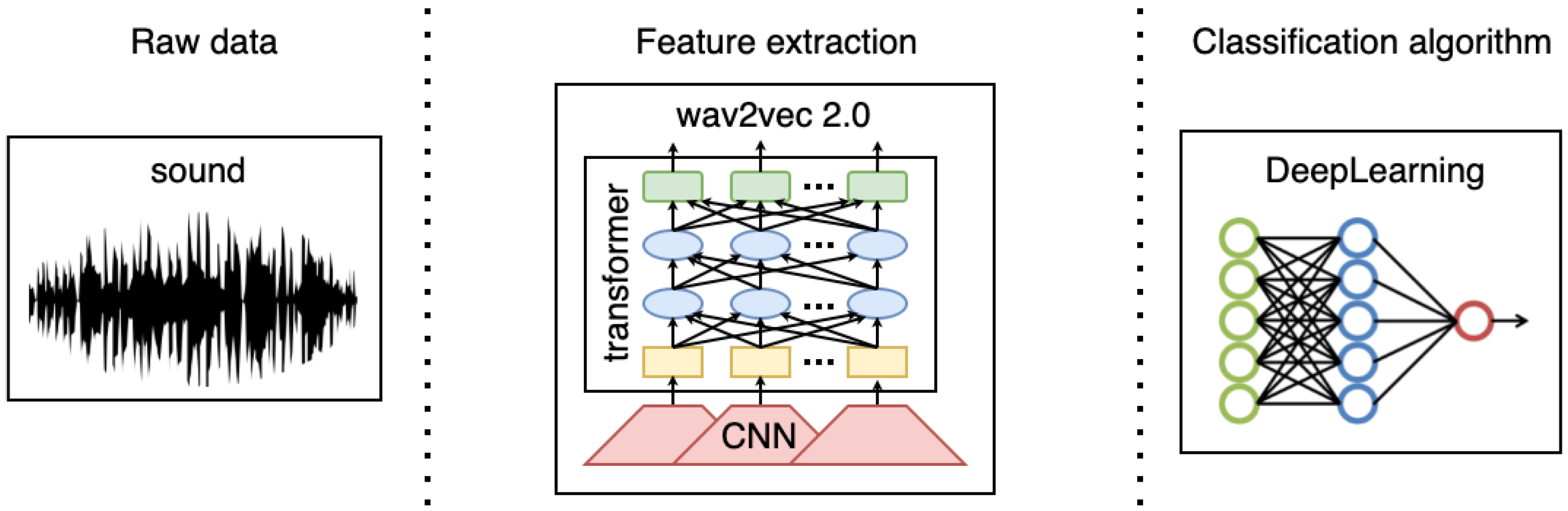 Applsci 12 01902 g005