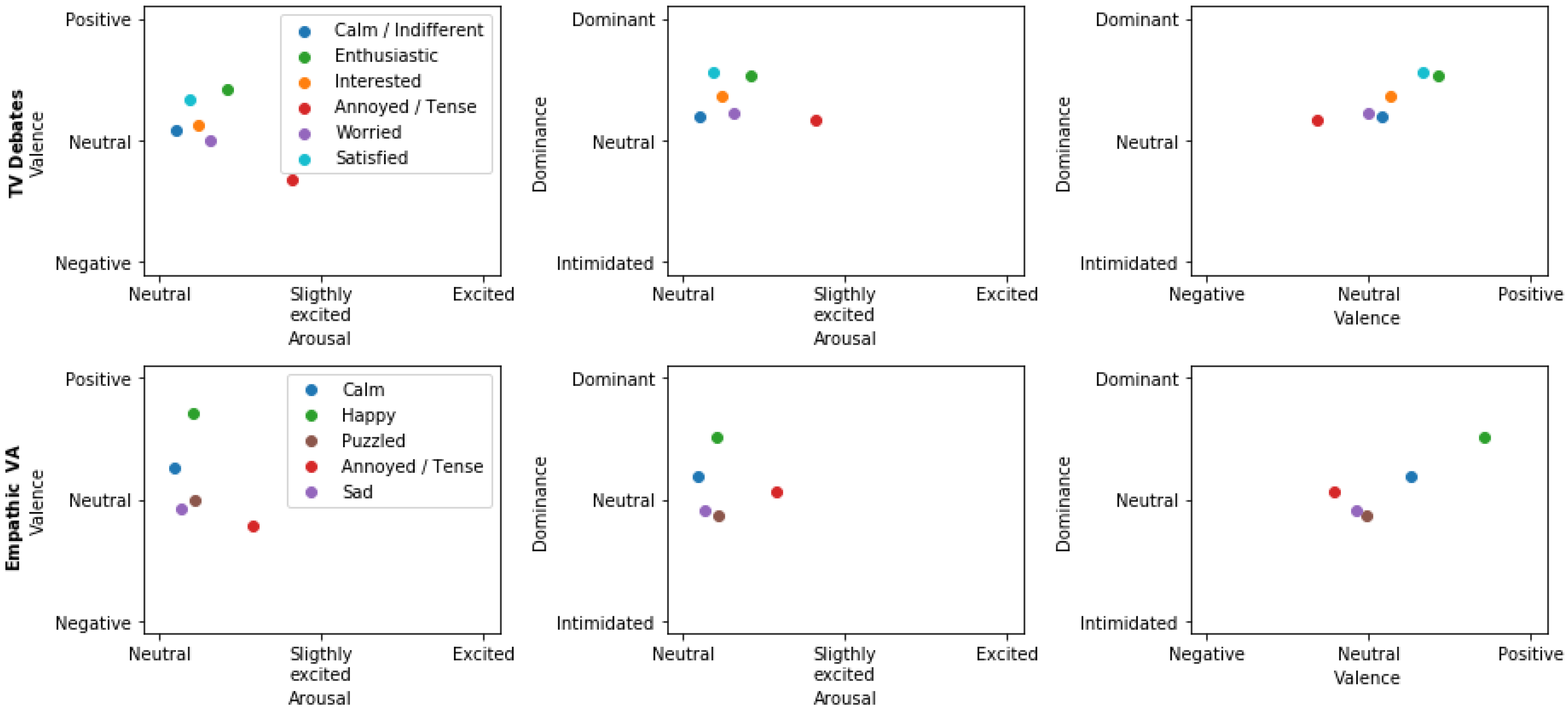 Applsci 12 01902 g007