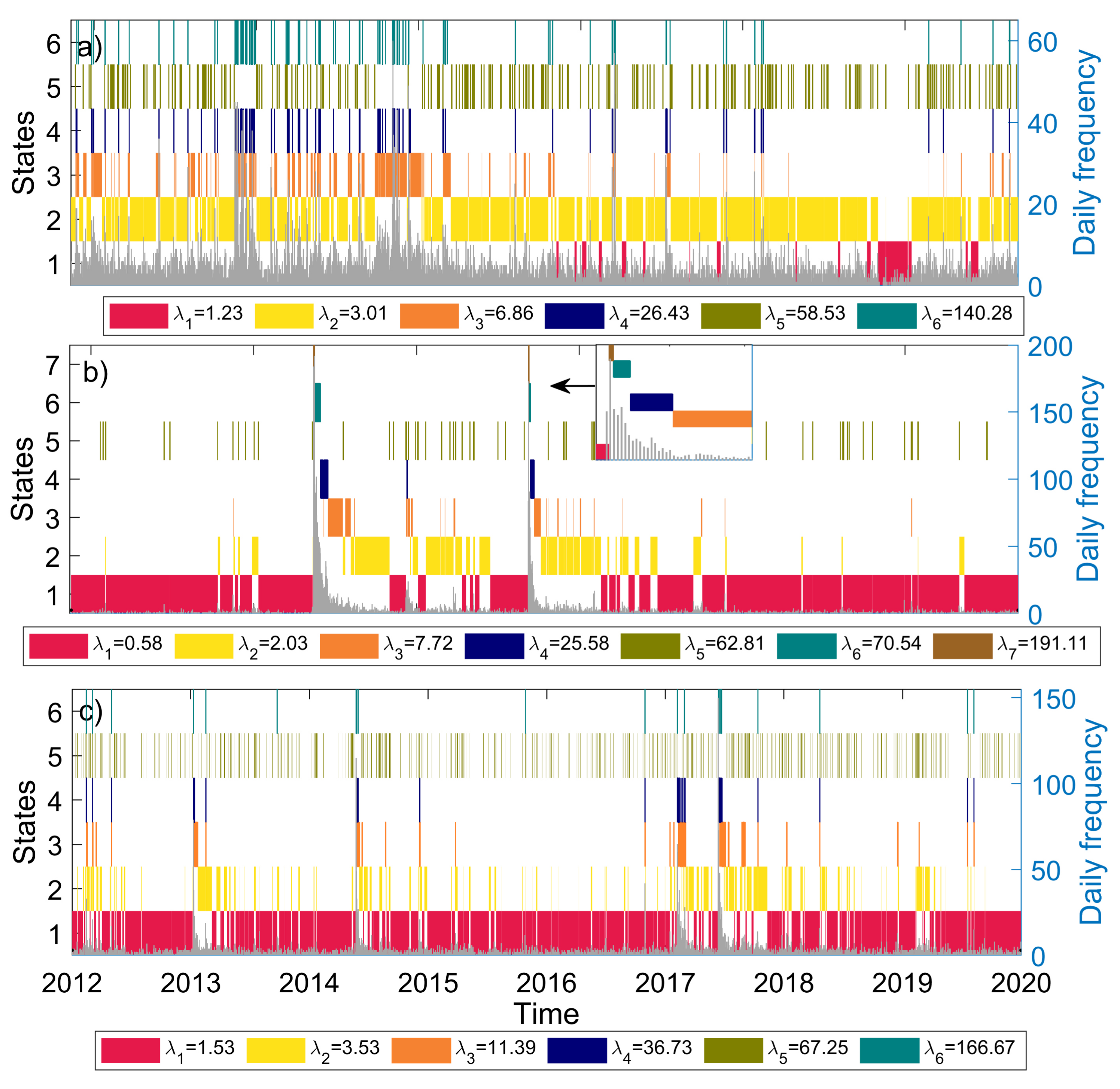 Applsci 12 01908 g003