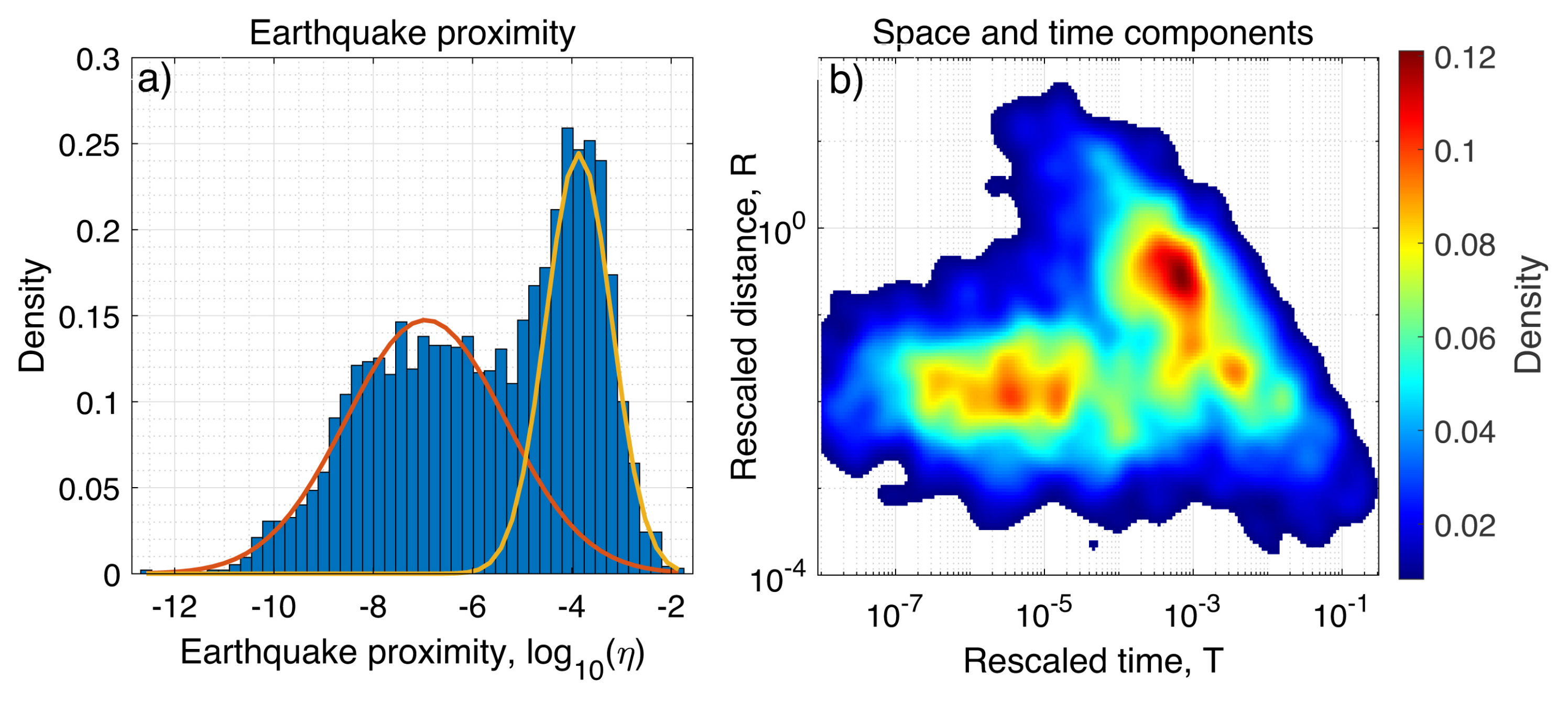Applsci 12 01908 g0a1