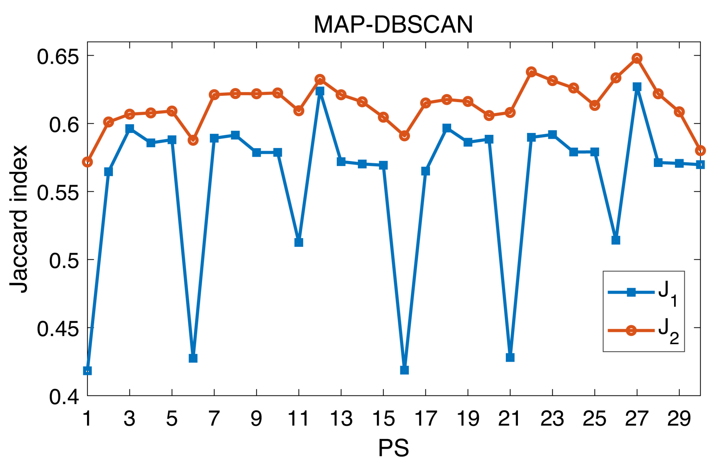 Applsci 12 01908 g0a2