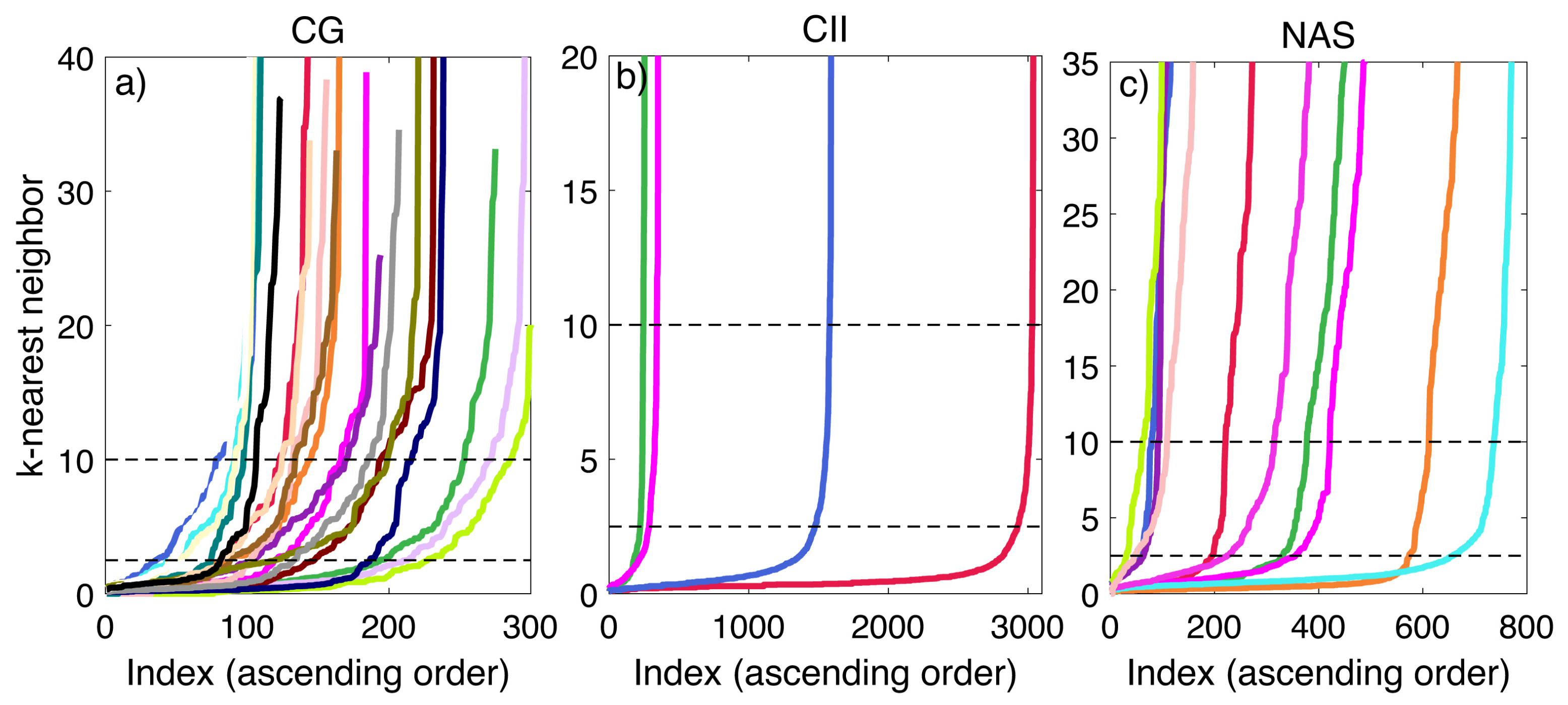 Applsci 12 01908 g0a3