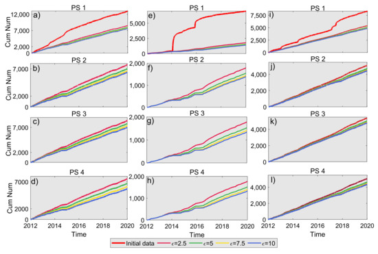 Applsci 12 01908 g0a4 550