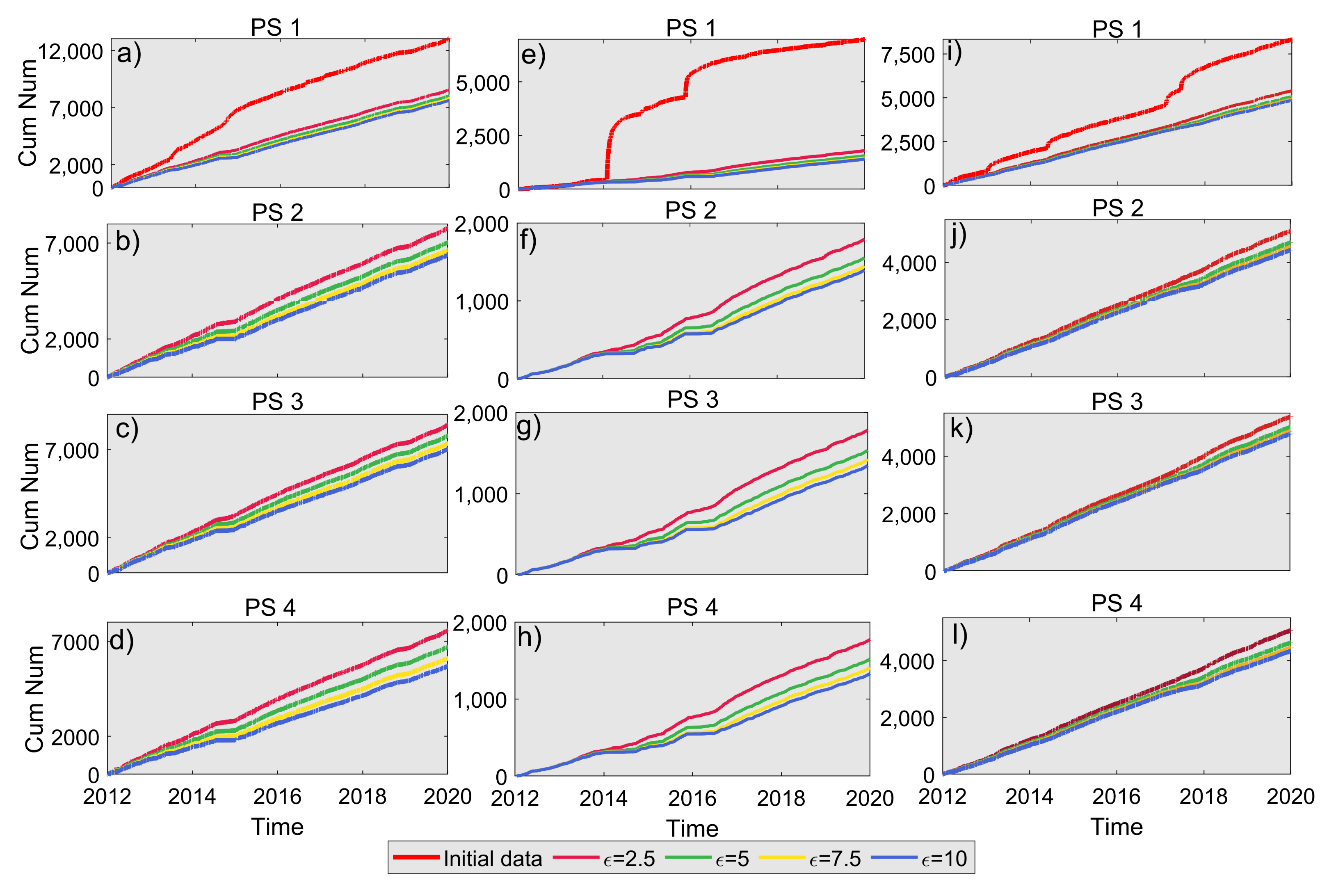 Applsci 12 01908 g0a4