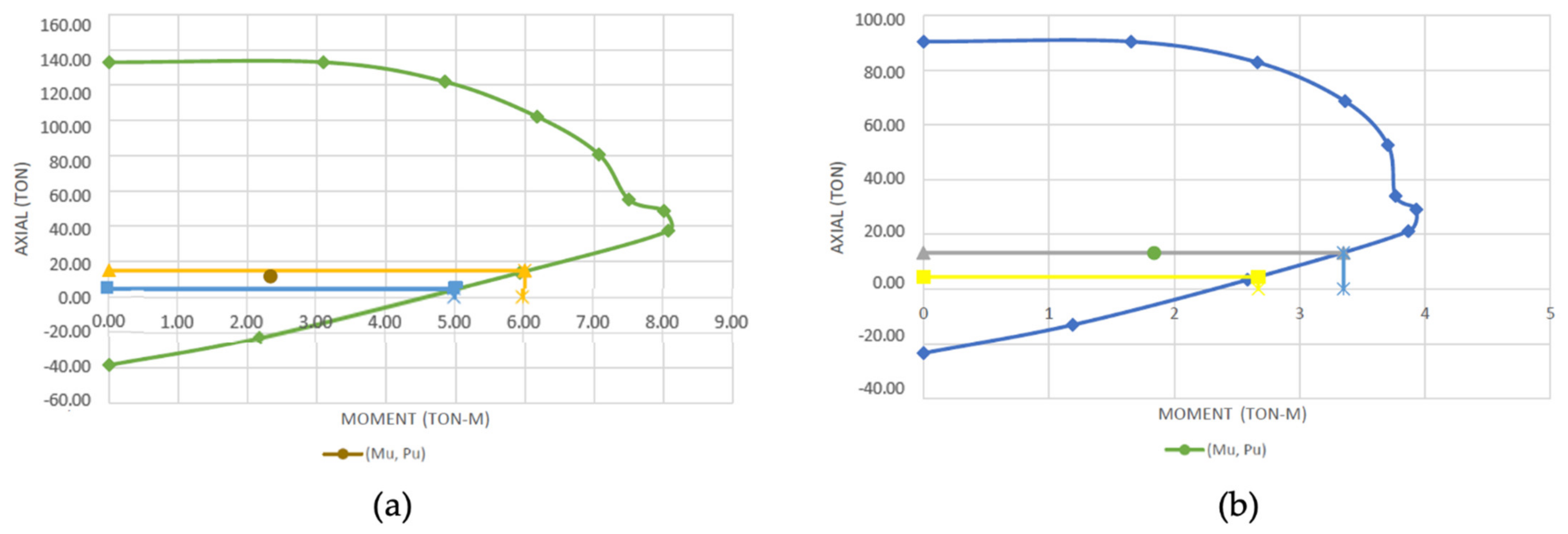 Applsci 12 01913 g005