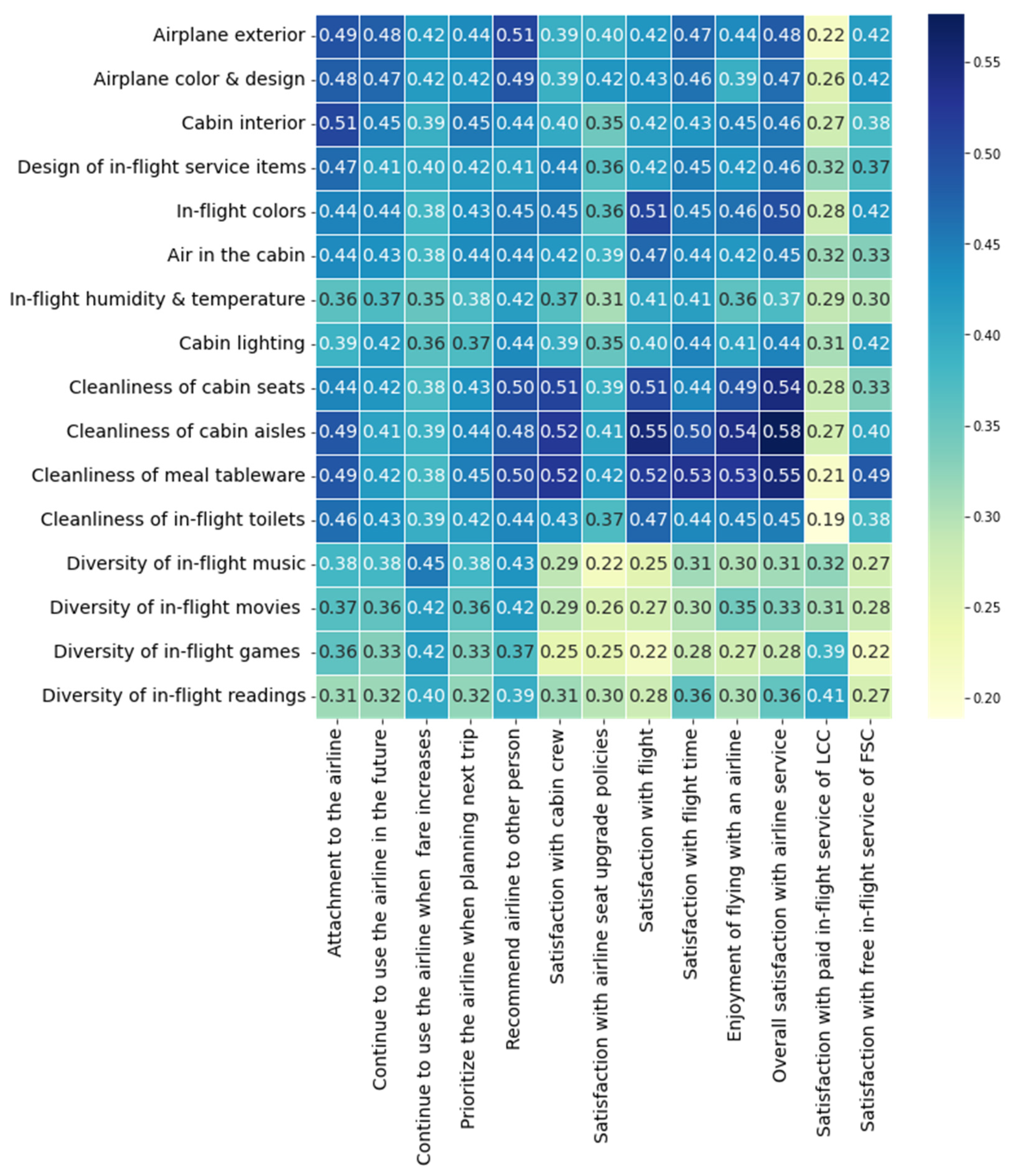 Applsci 12 01916 g002