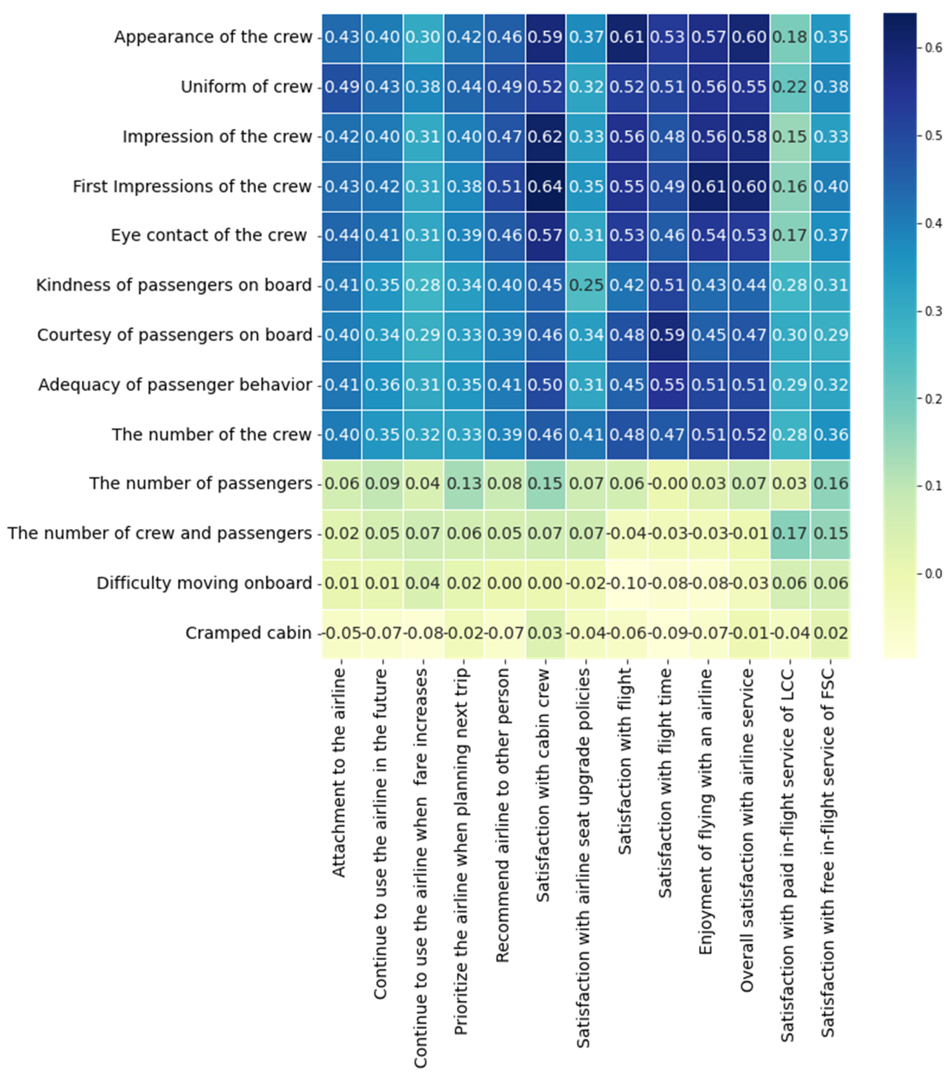 Applsci 12 01916 g003