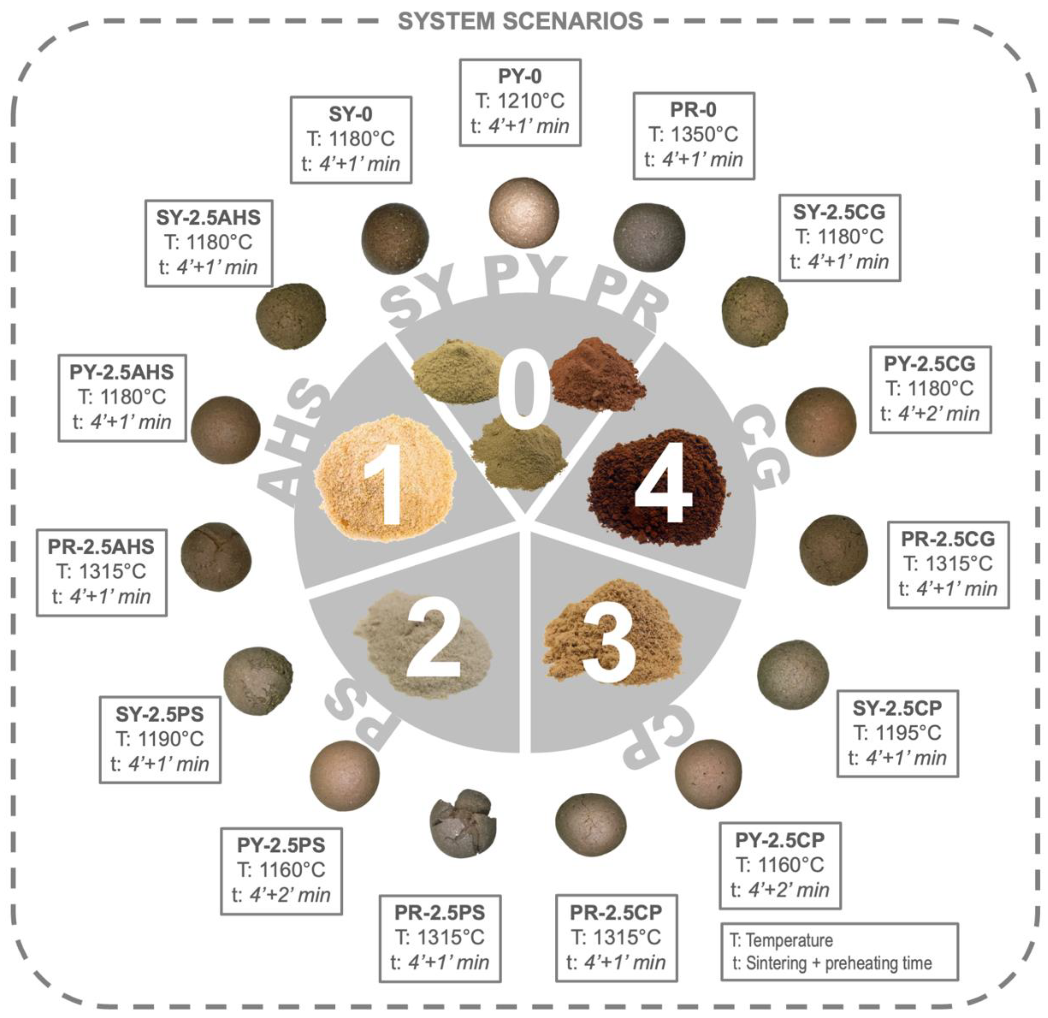 Applsci 12 01917 g002