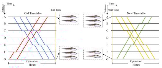 Applsci 12 01919 g002 550